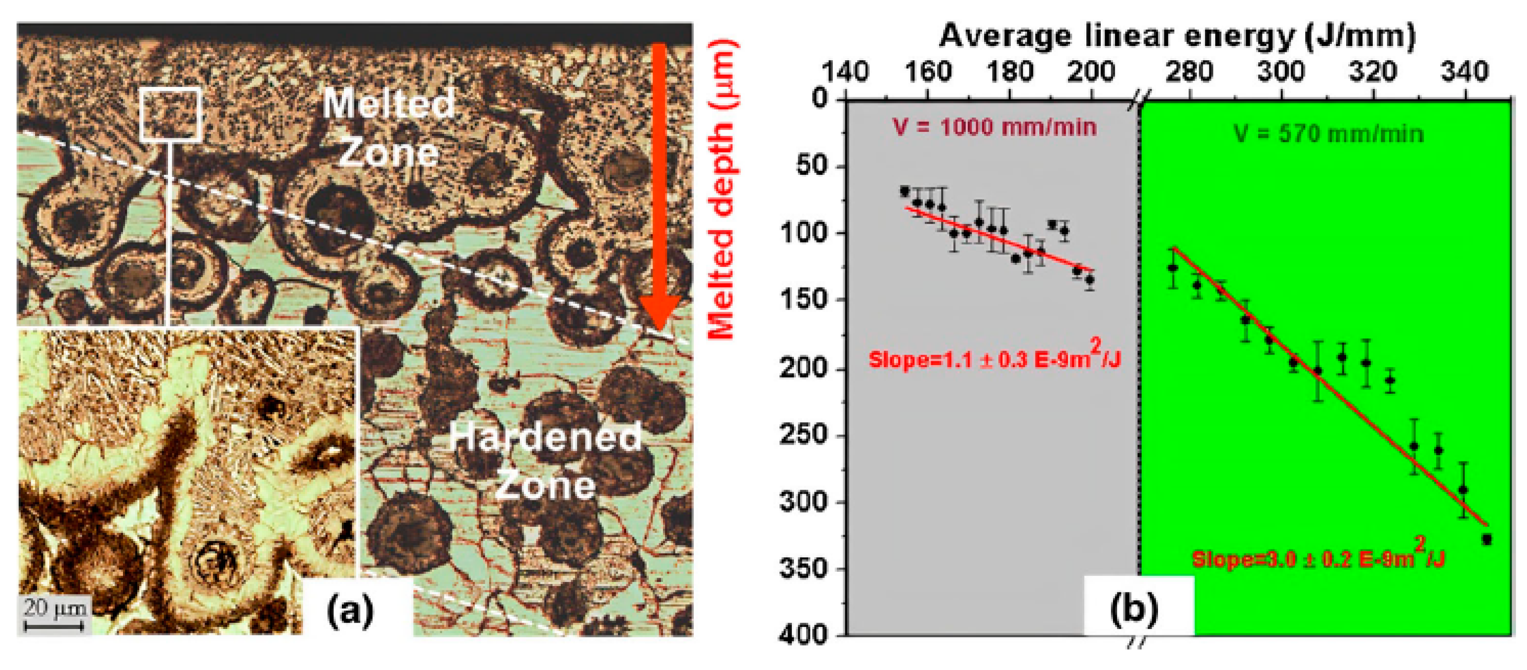 Metals 12 00562 g016