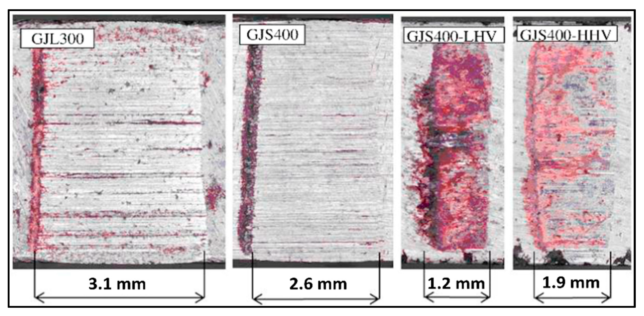 Metals 12 00562 g018