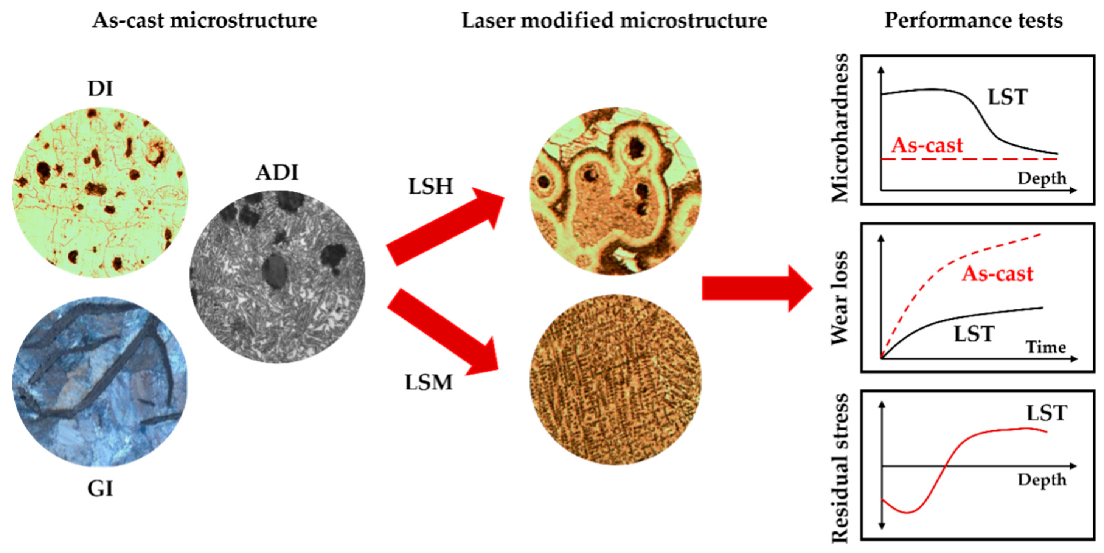 Metals 12 00562 g020