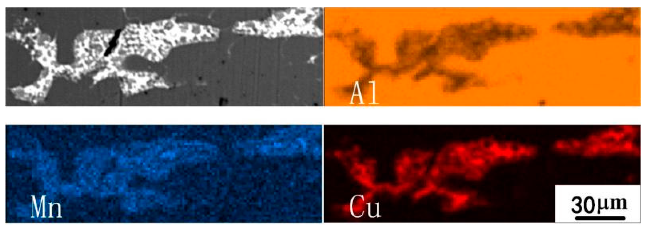 Metals 12 00563 g003