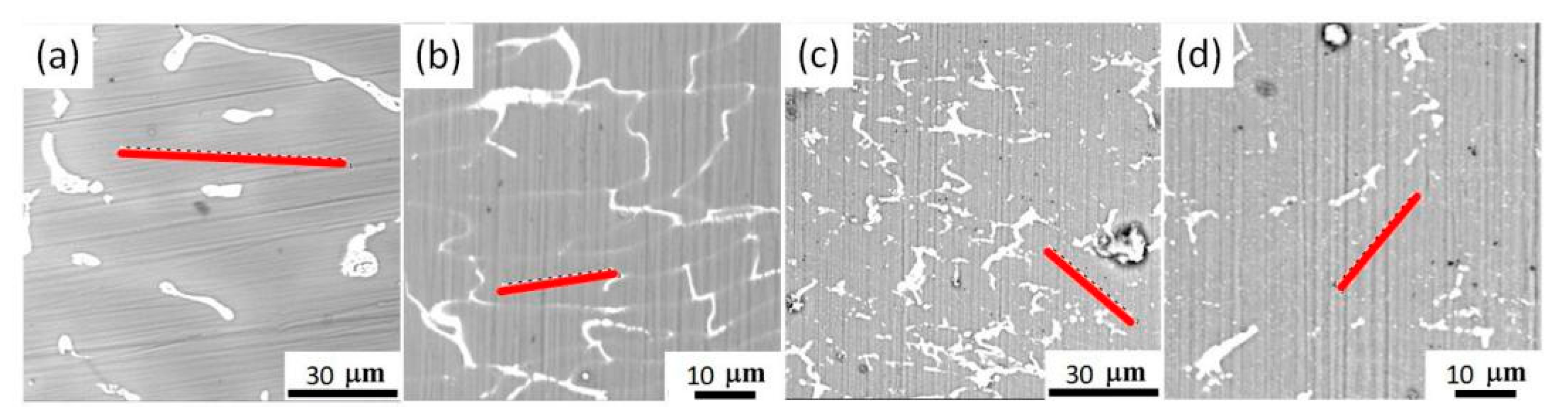 Metals 12 00563 g006