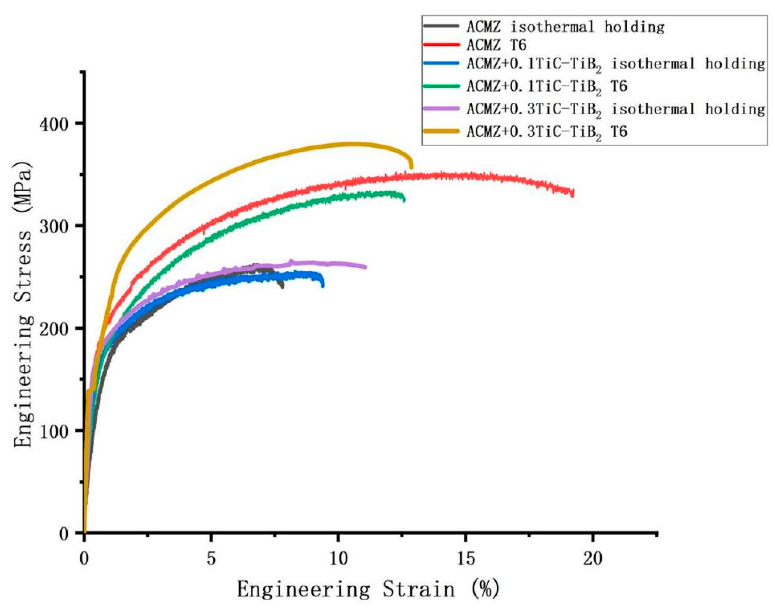 Metals 12 00563 g008