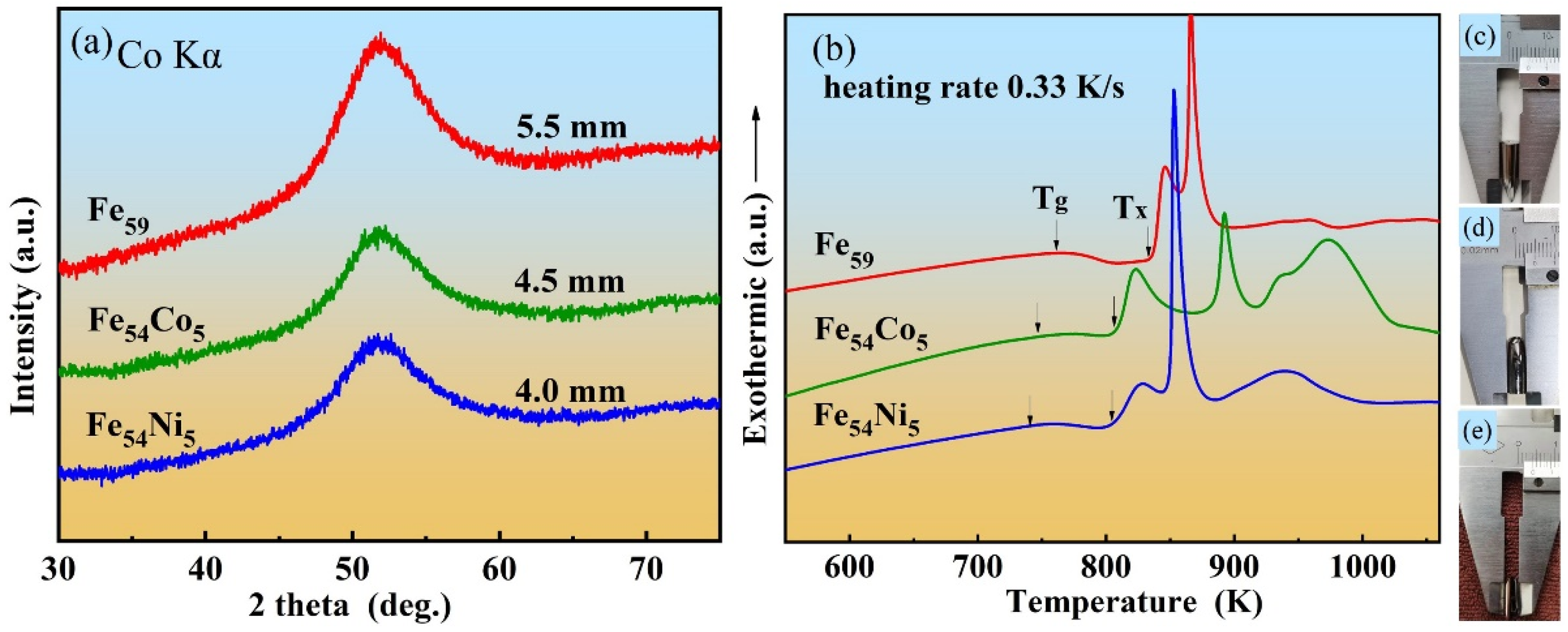 Metals 12 00564 g001