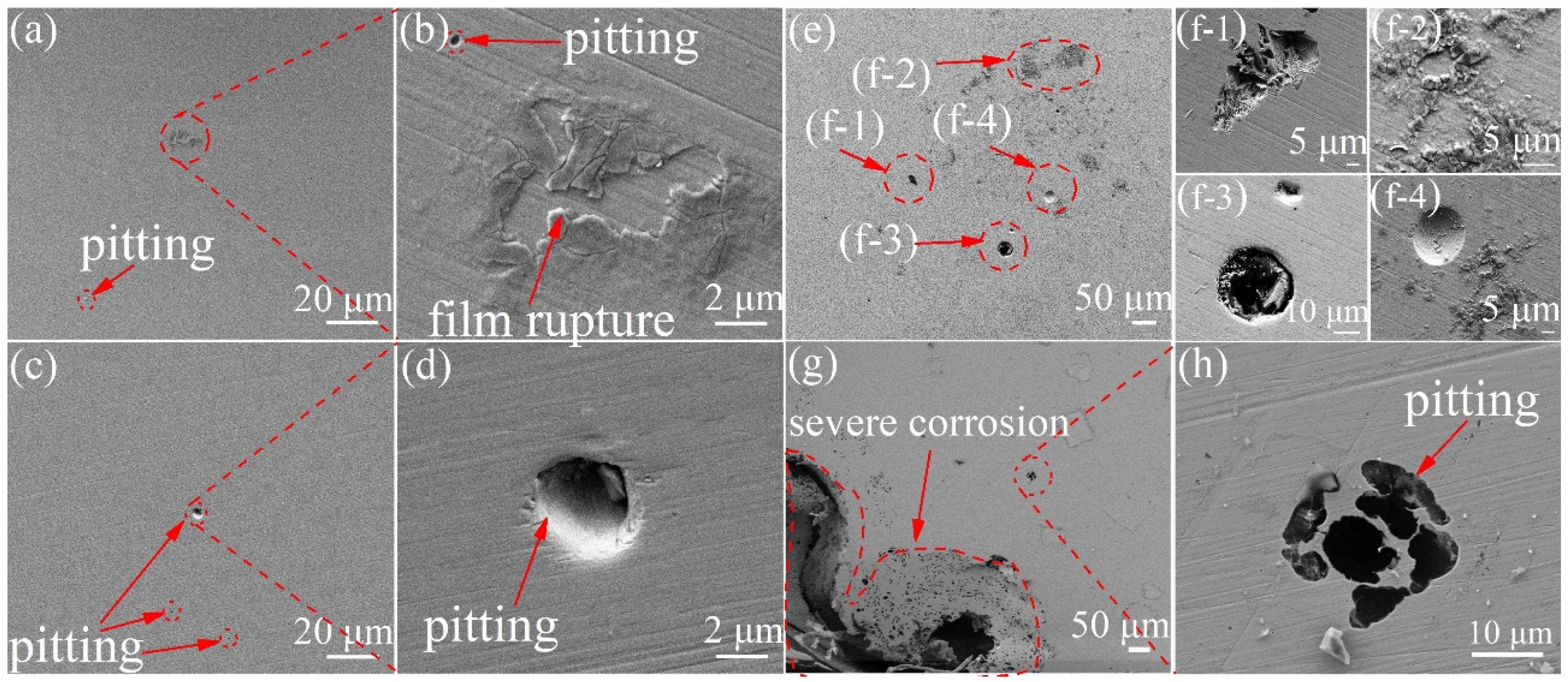 Metals 12 00564 g003
