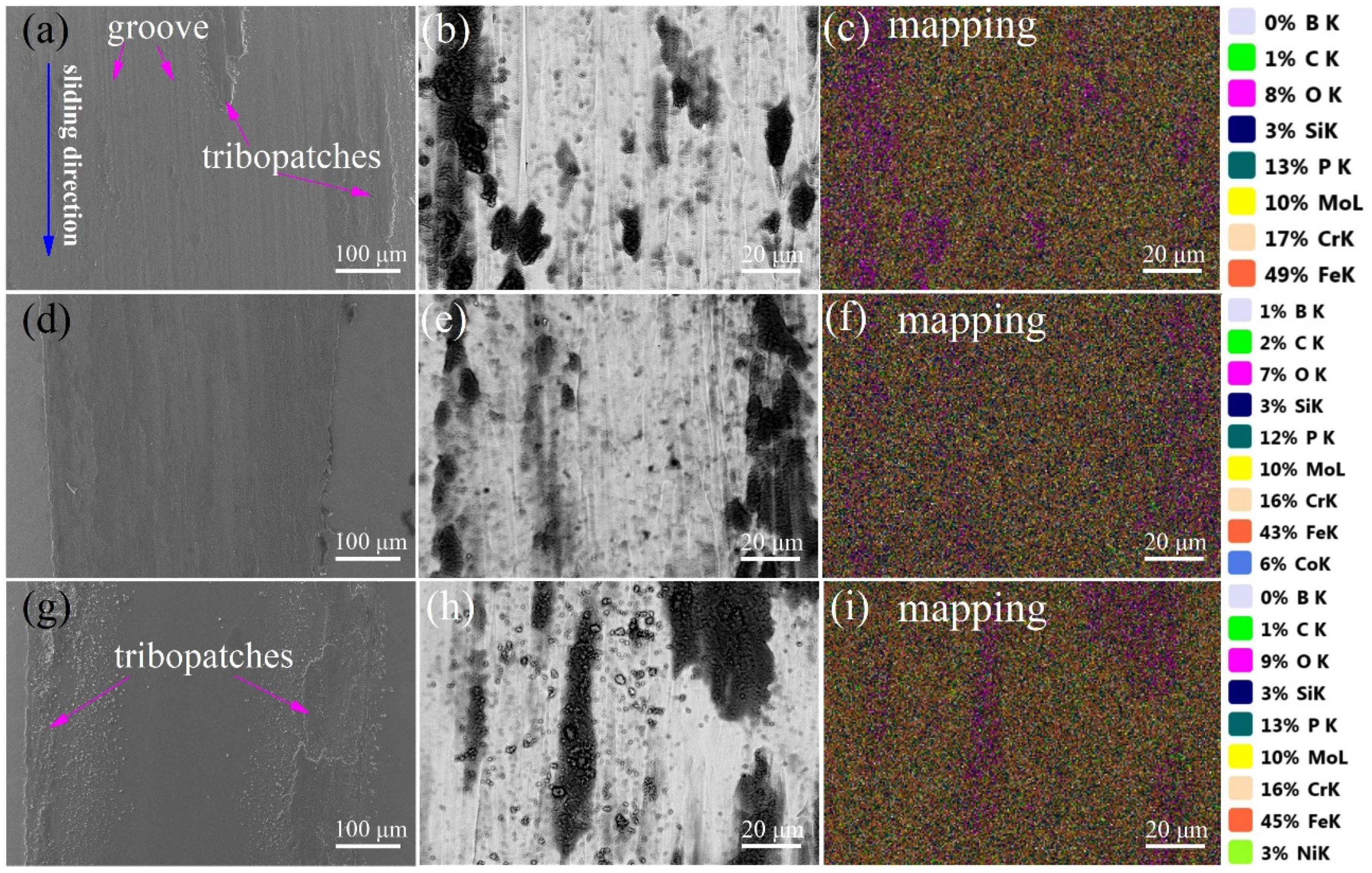 Metals 12 00564 g006