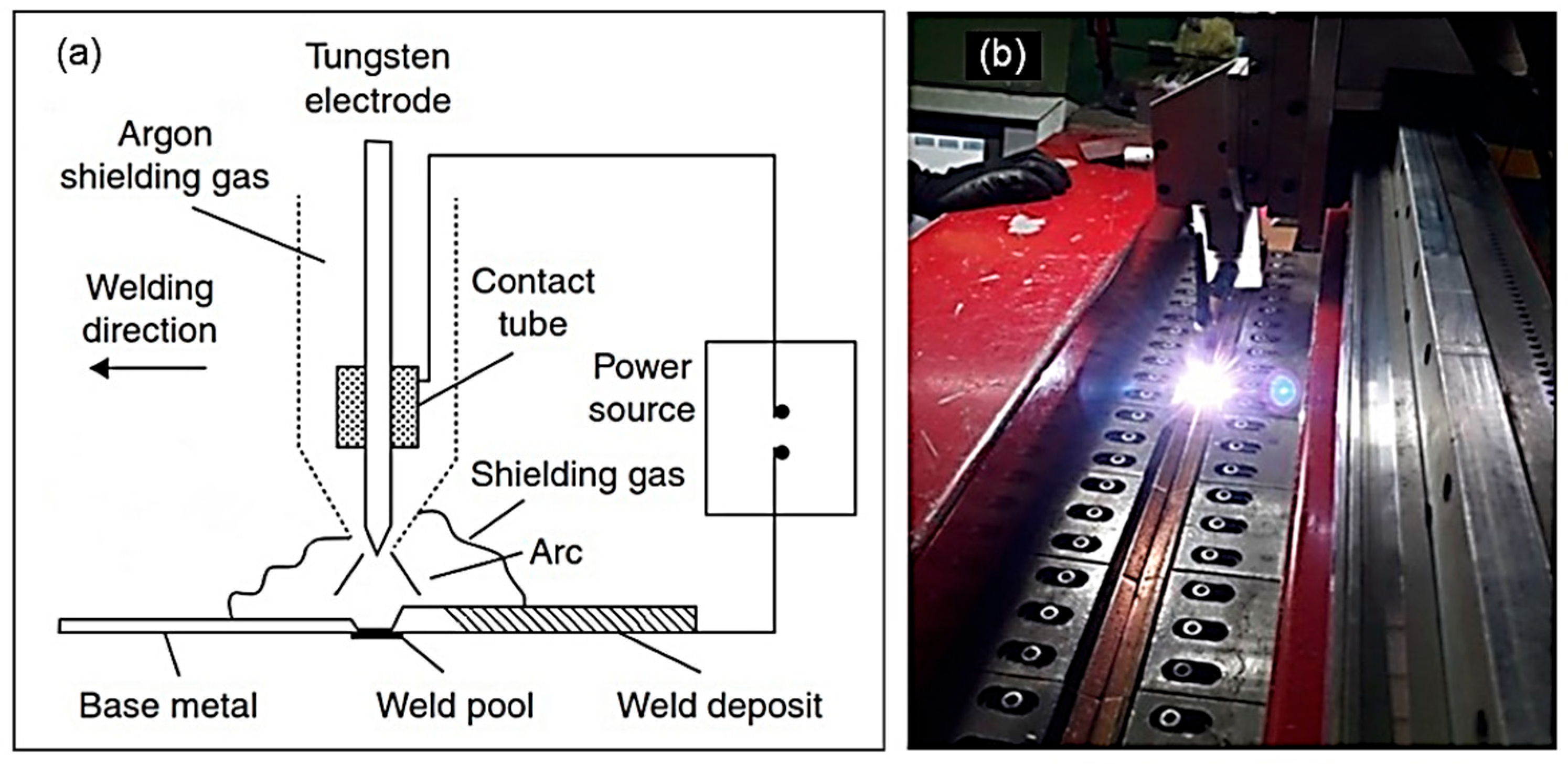 Metals 12 00565 g001
