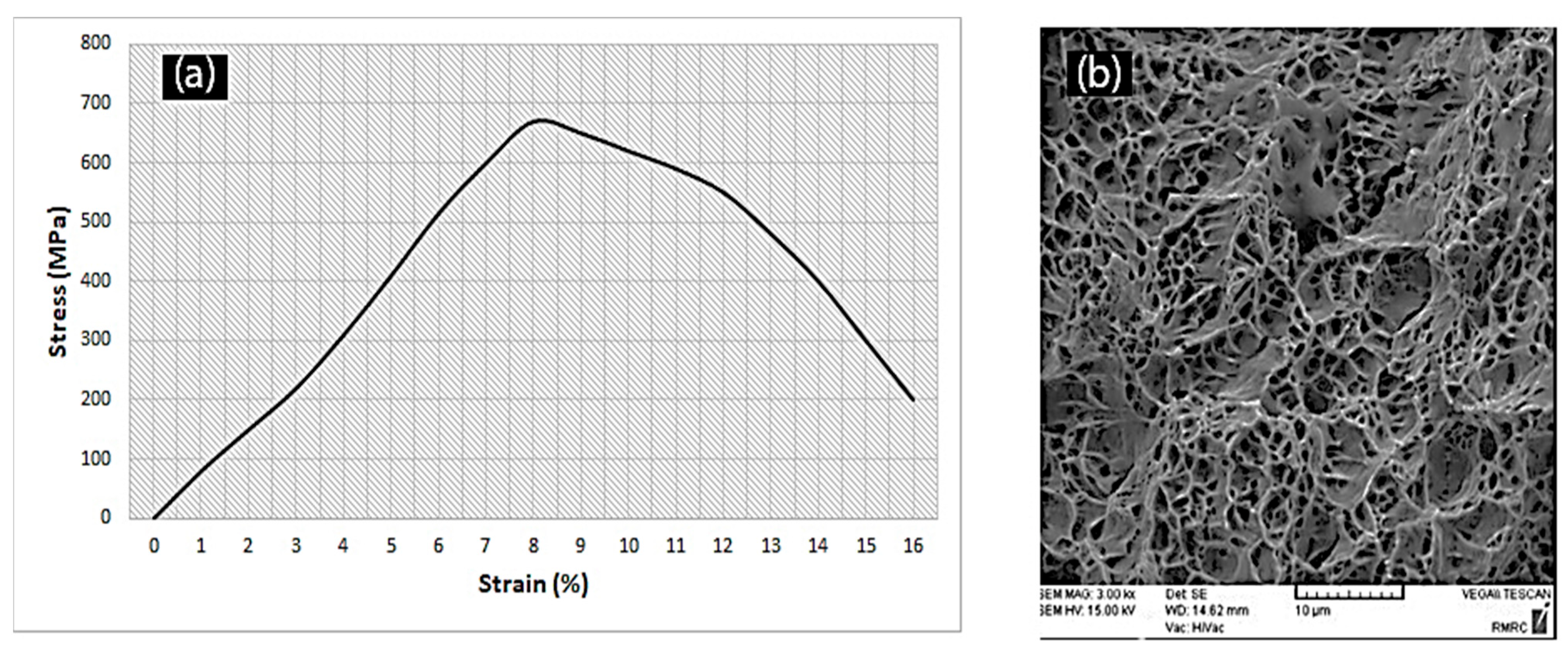 Metals 12 00565 g007