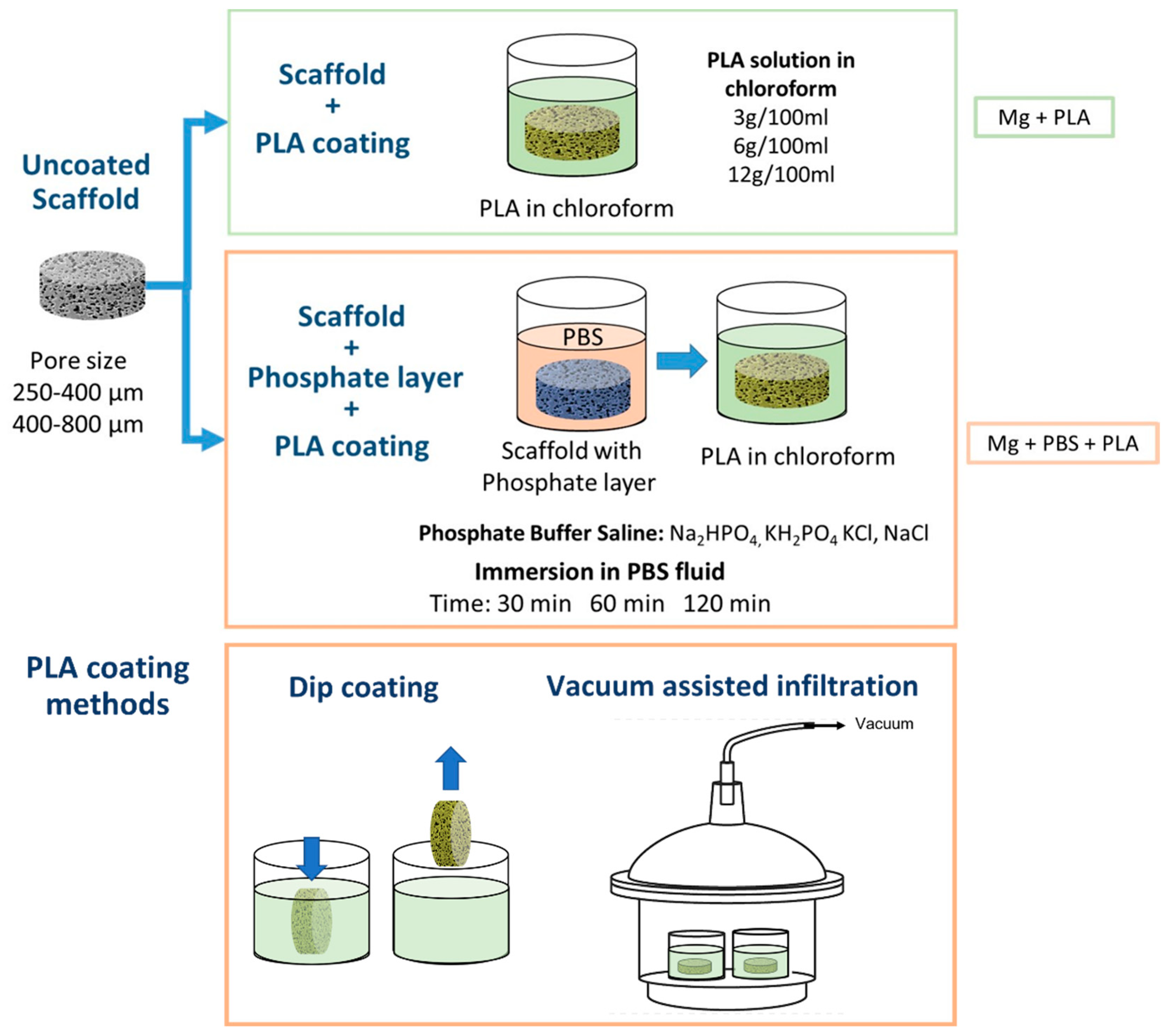 Metals 12 00566 g002