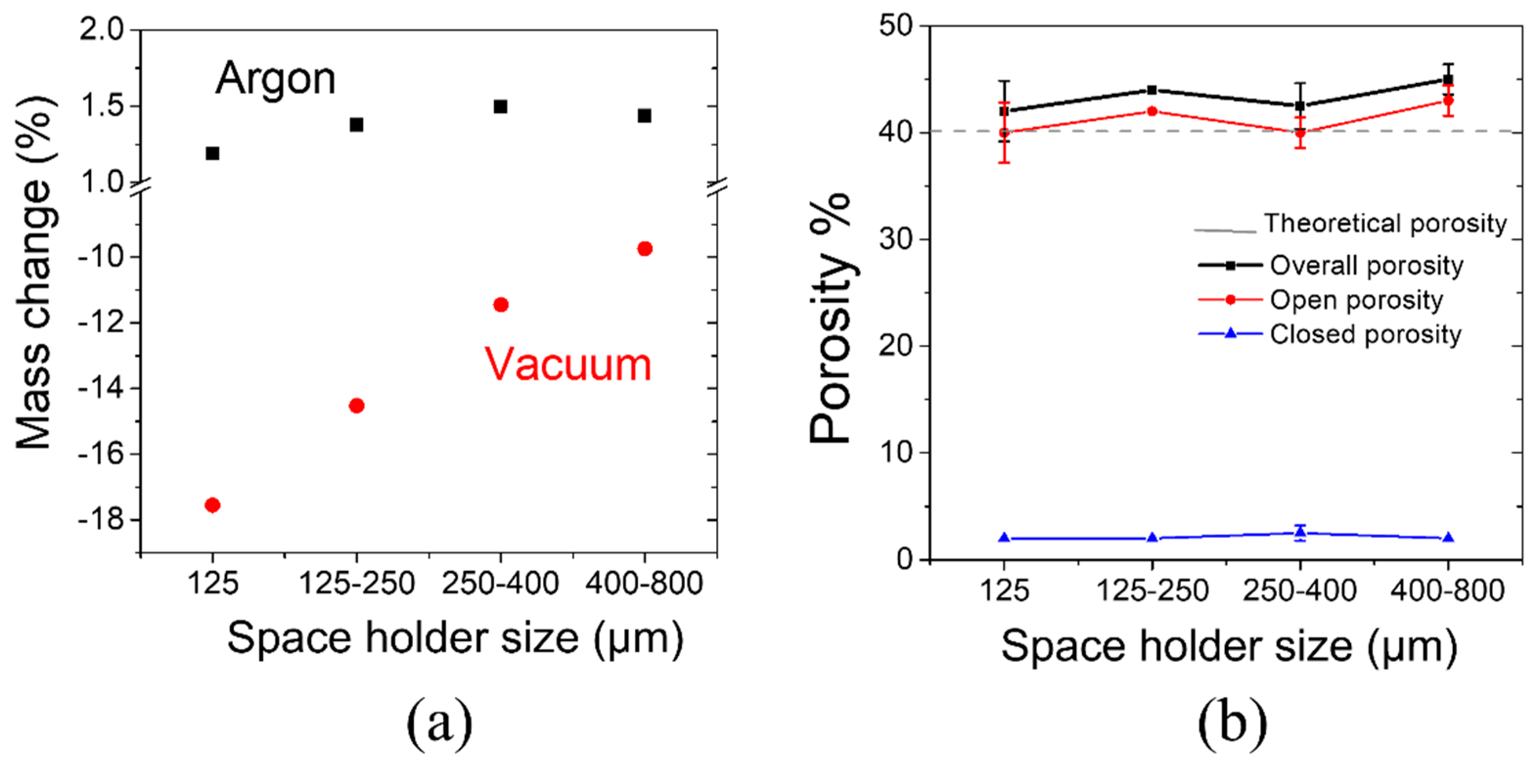 Metals 12 00566 g003