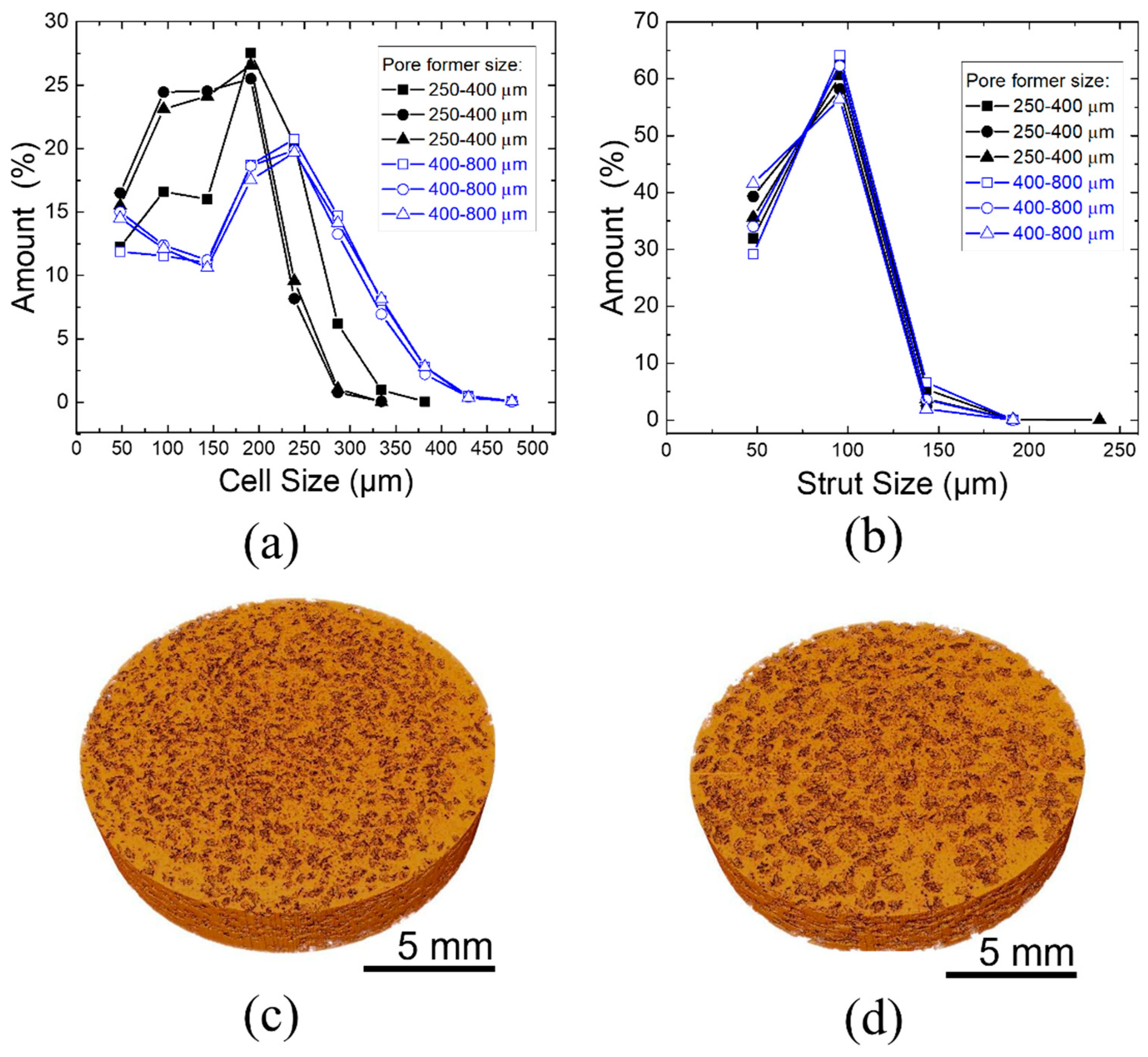 Metals 12 00566 g005