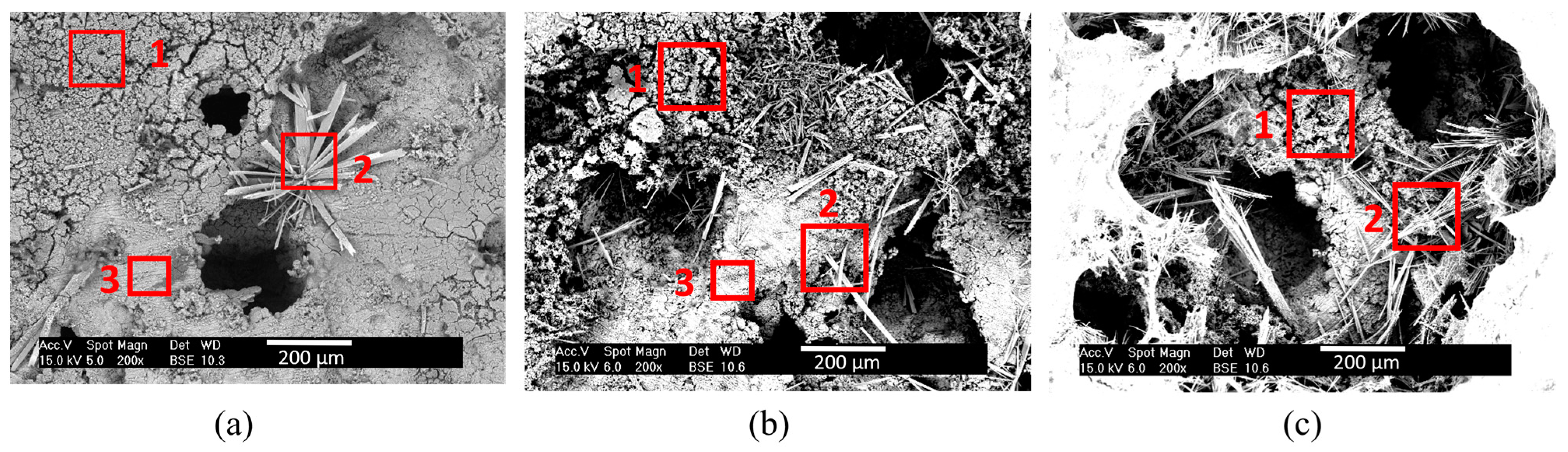 Metals 12 00566 g010