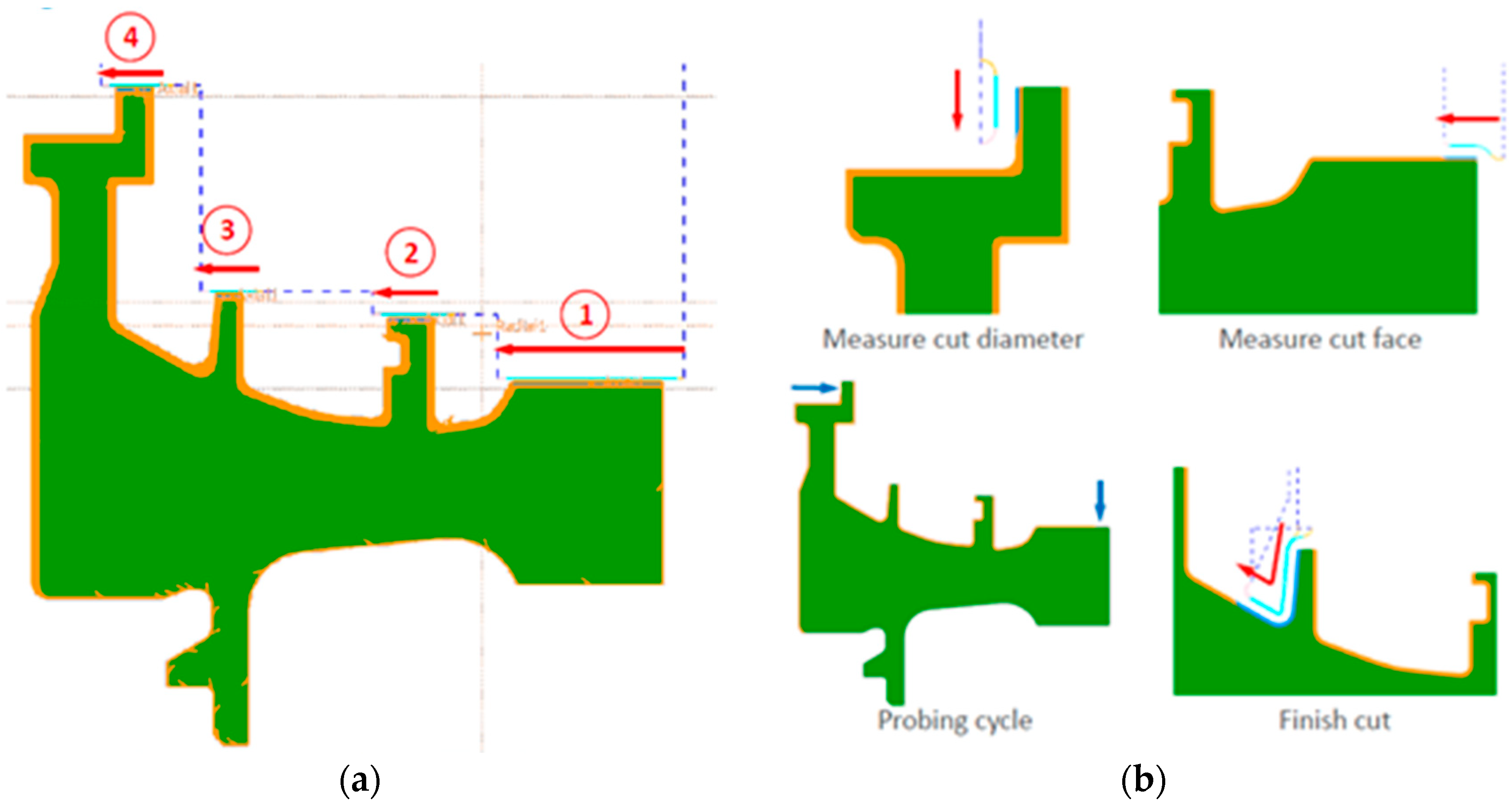 Metals 12 00567 g003