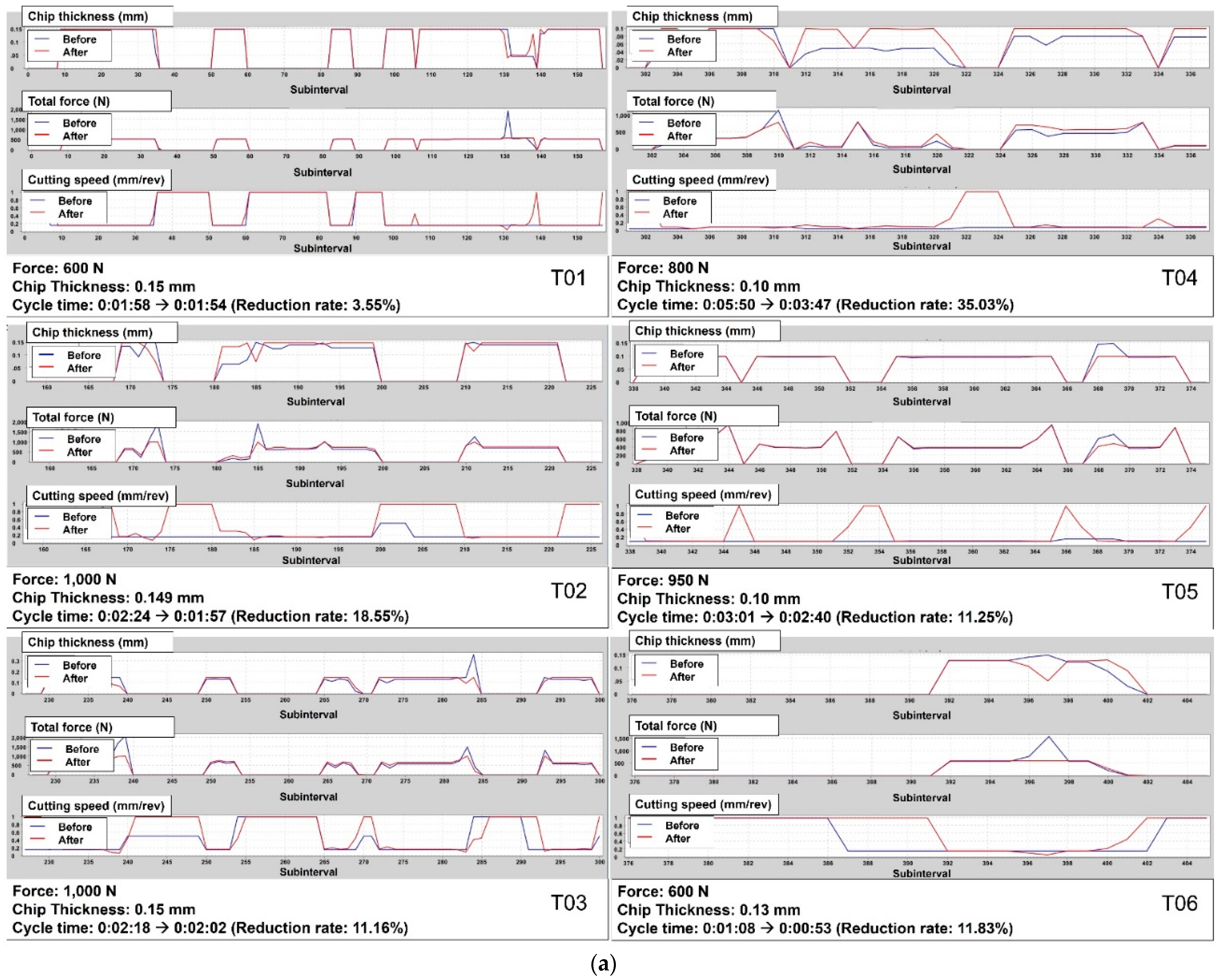 Metals 12 00567 g004a