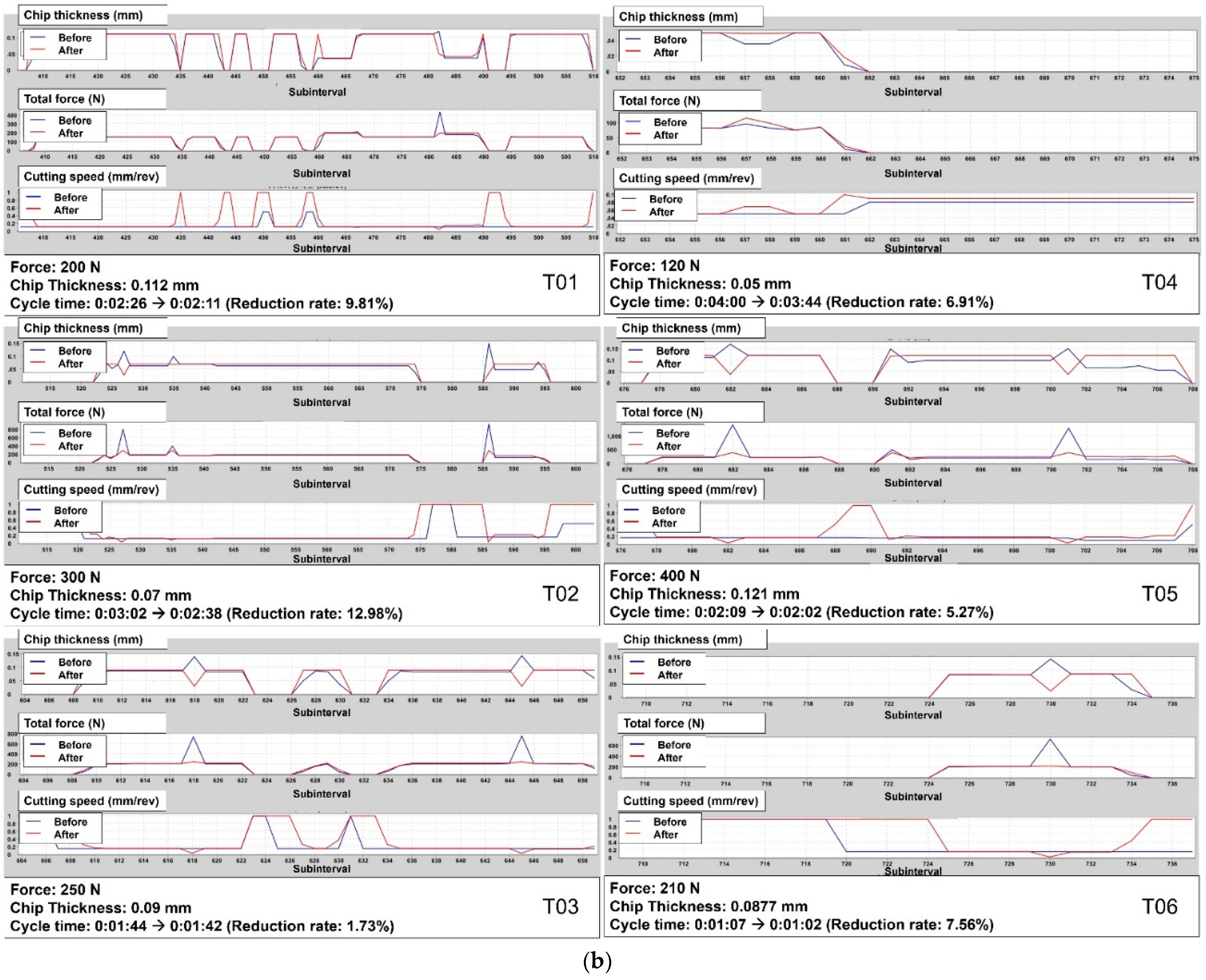 Metals 12 00567 g004b