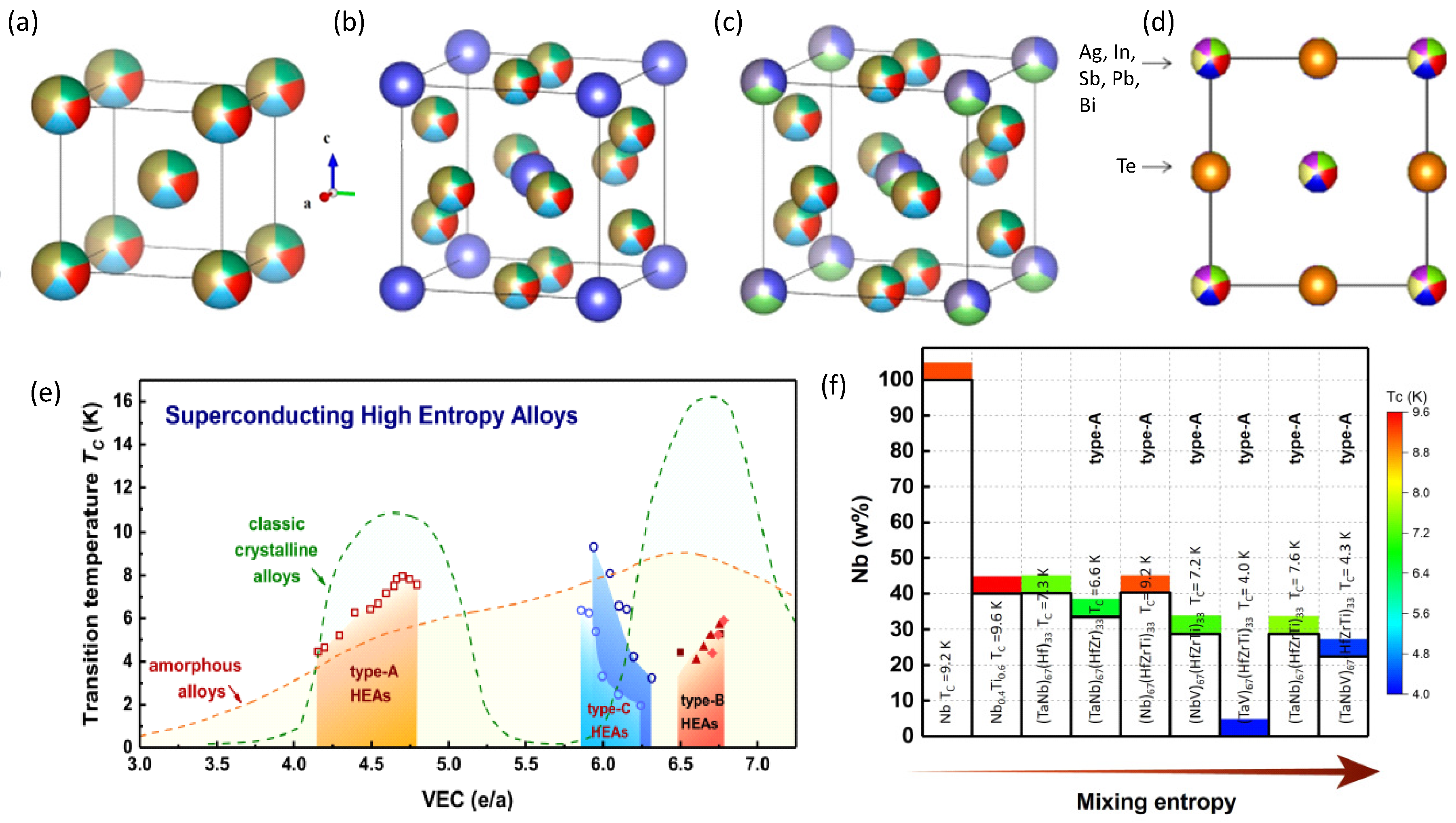 Metals 12 00568 g002