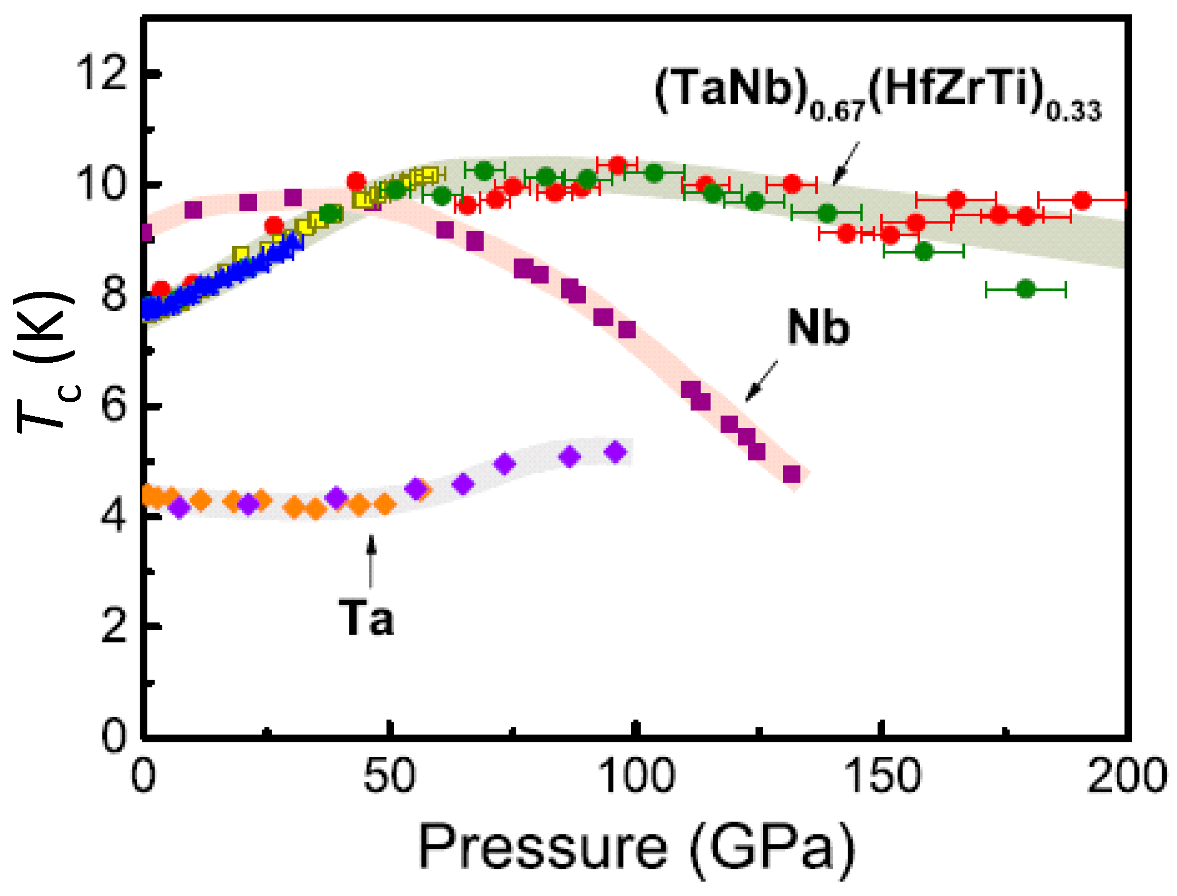 Metals 12 00568 g003