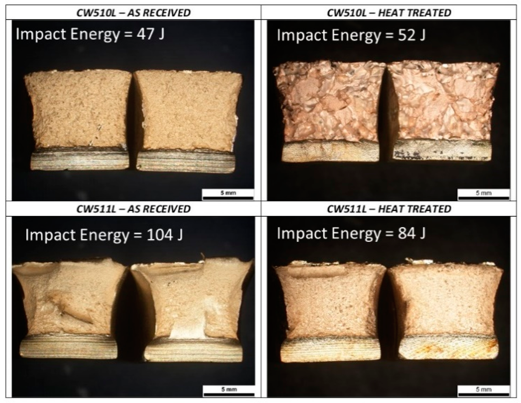 Metals 12 00569 g002 Metals 12 00569 g002