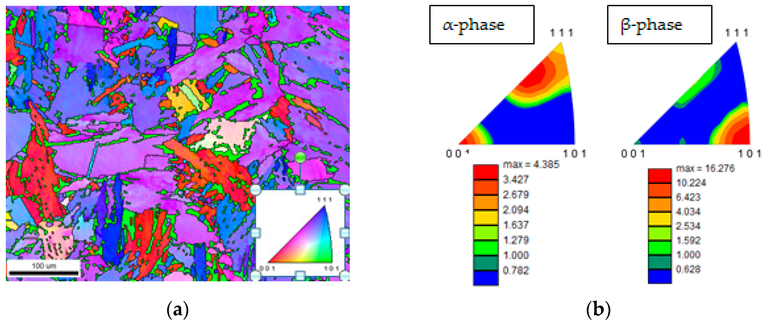 Metals 12 00569 g006a Metals 12 00569 g006a