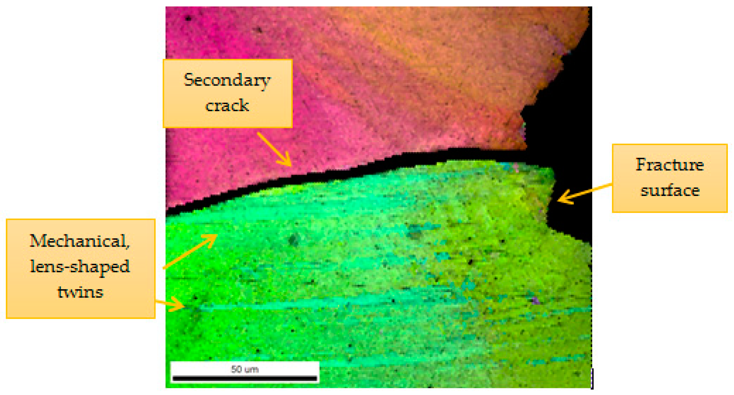 Metals 12 00569 g008 Metals 12 00569 g008