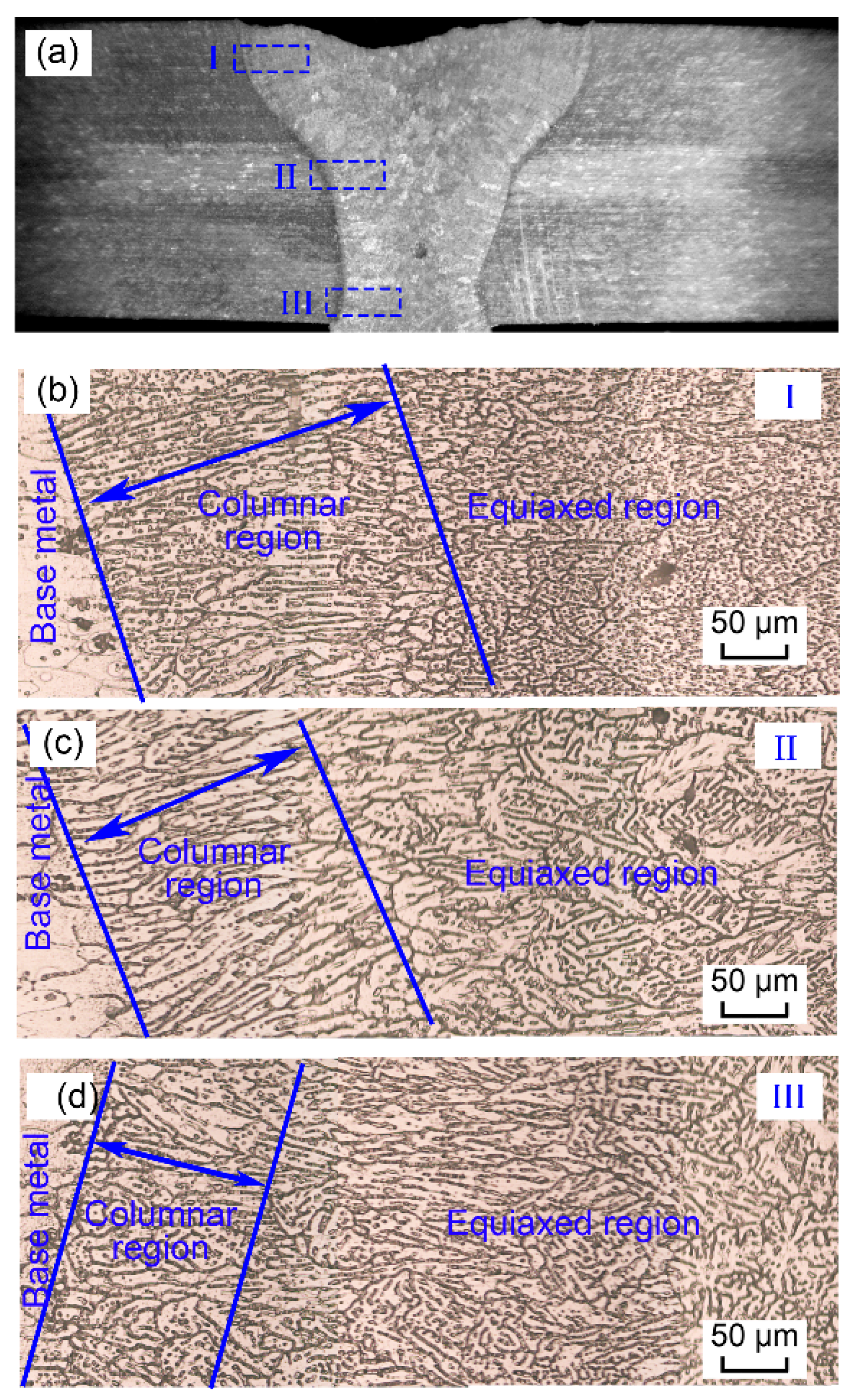 Metals 12 00571 g003