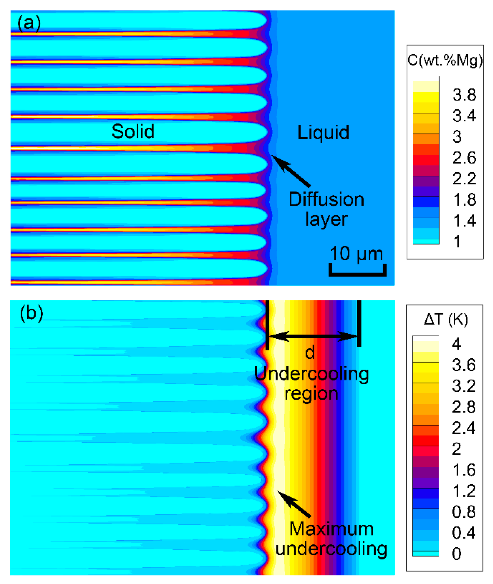 Metals 12 00571 g006