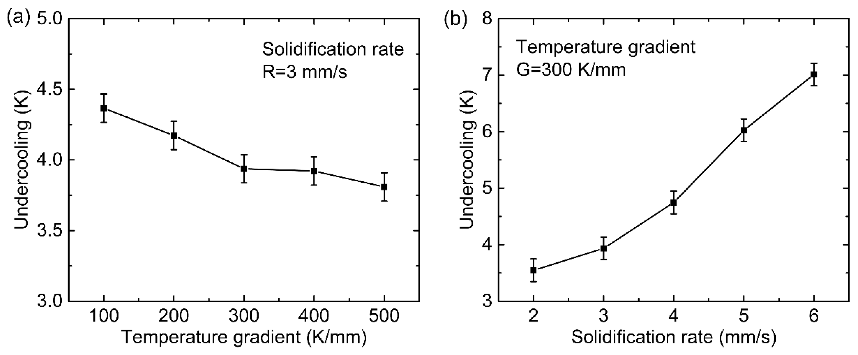 Metals 12 00571 g007