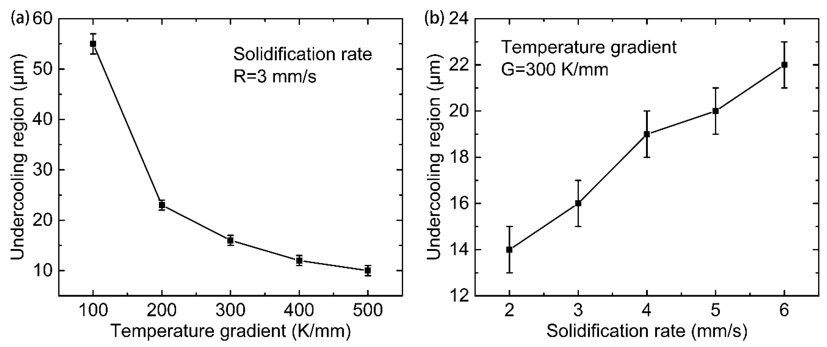 Metals 12 00571 g008