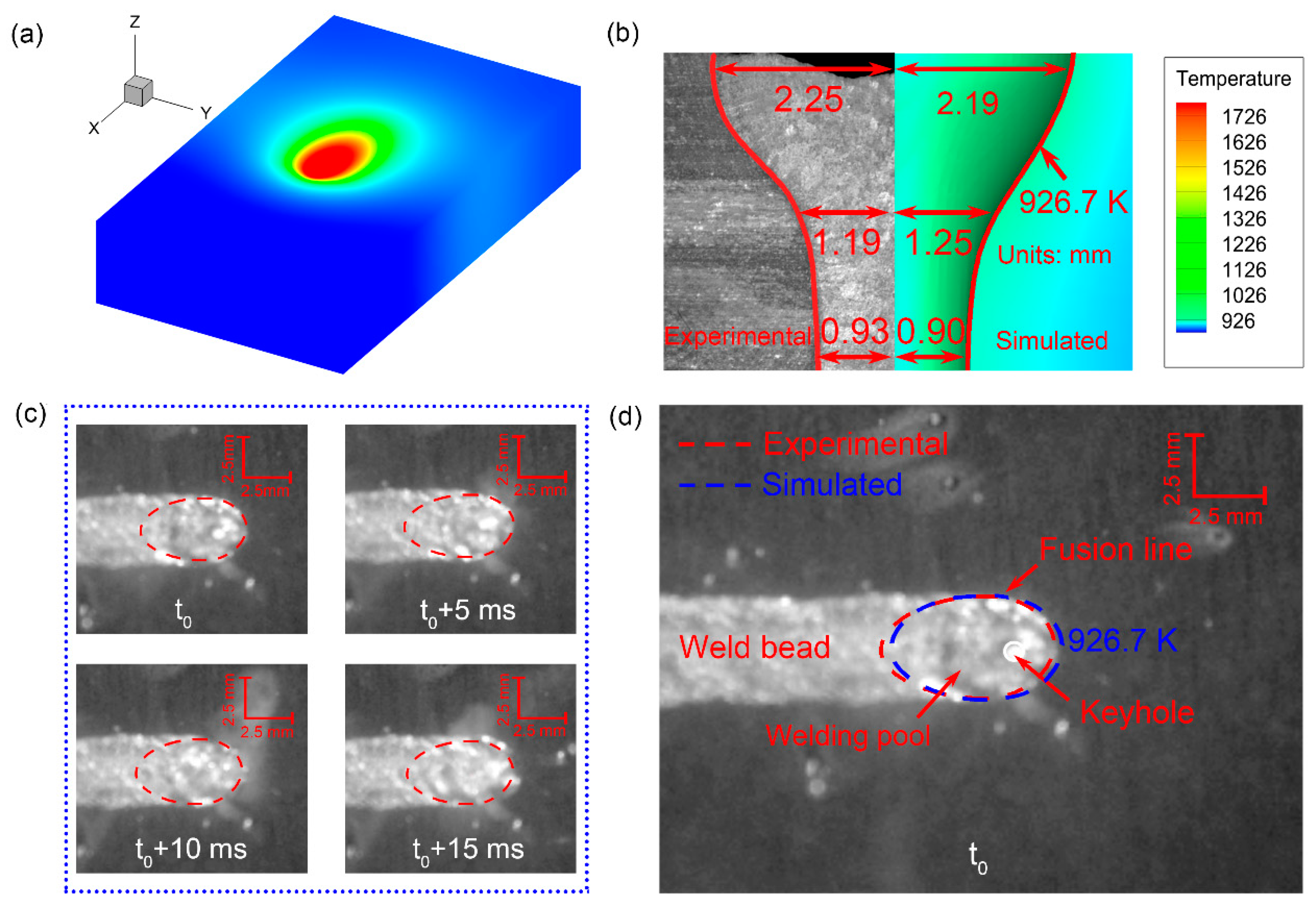 Metals 12 00571 g009
