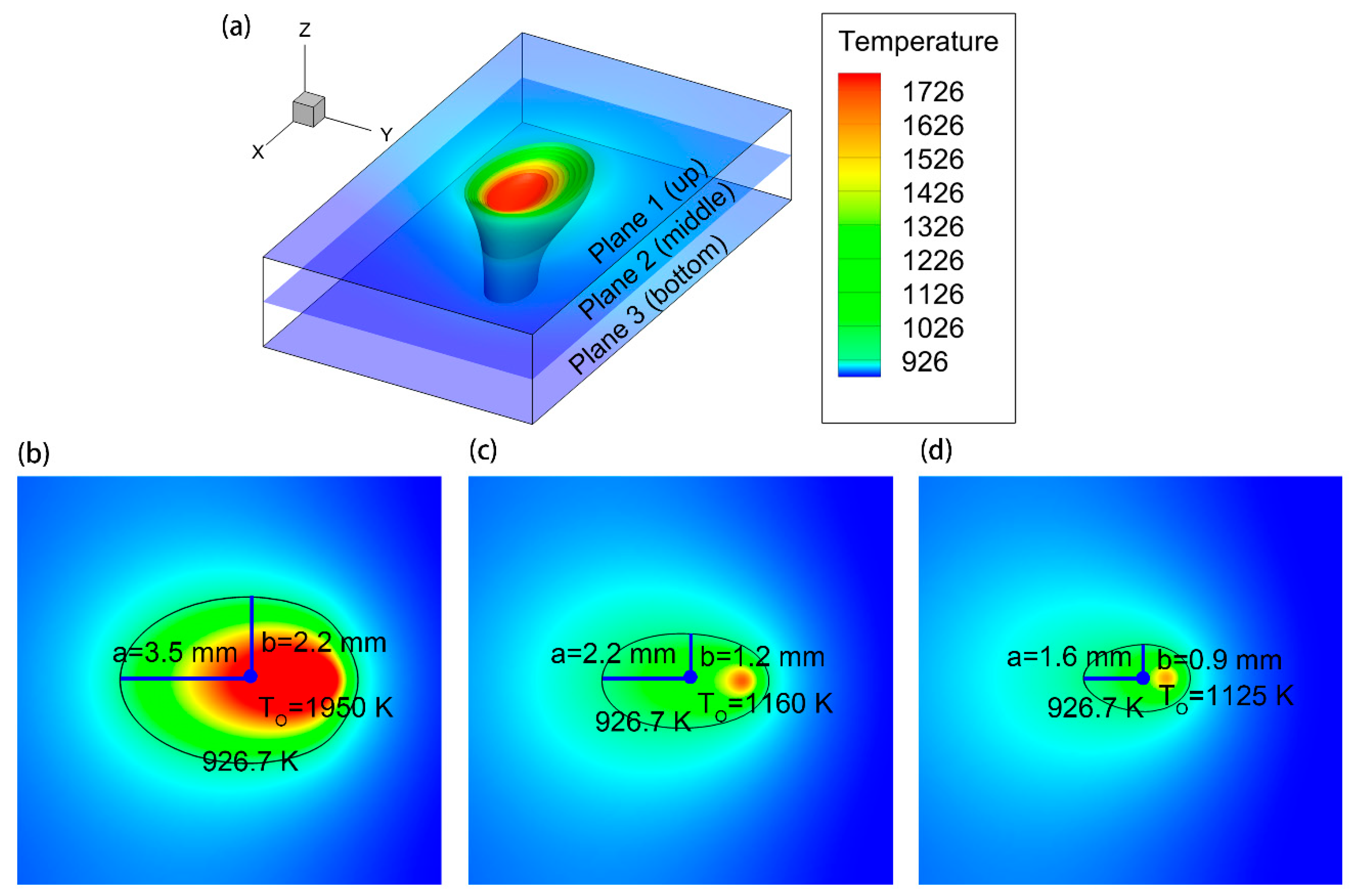 Metals 12 00571 g010