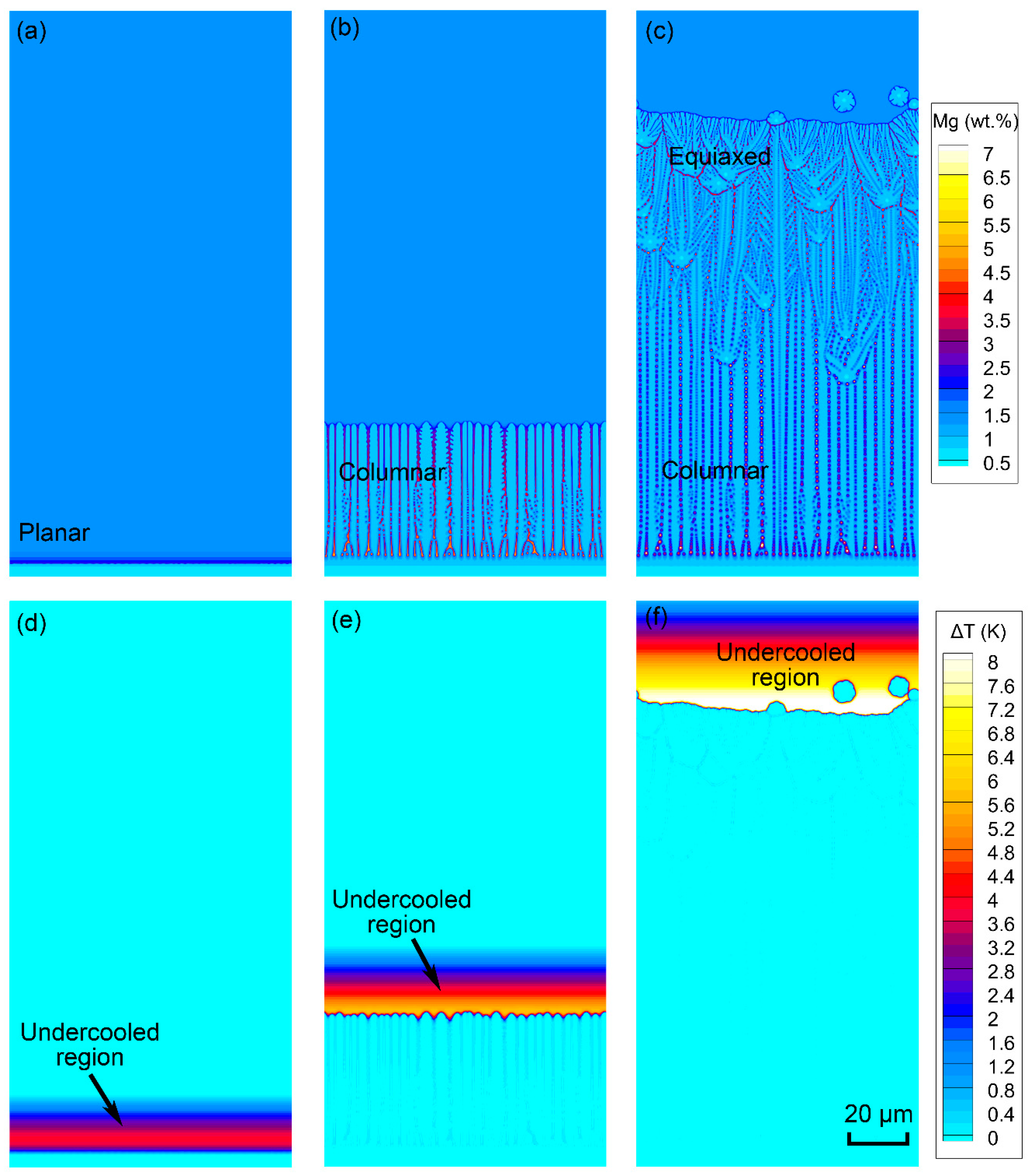 Metals 12 00571 g012