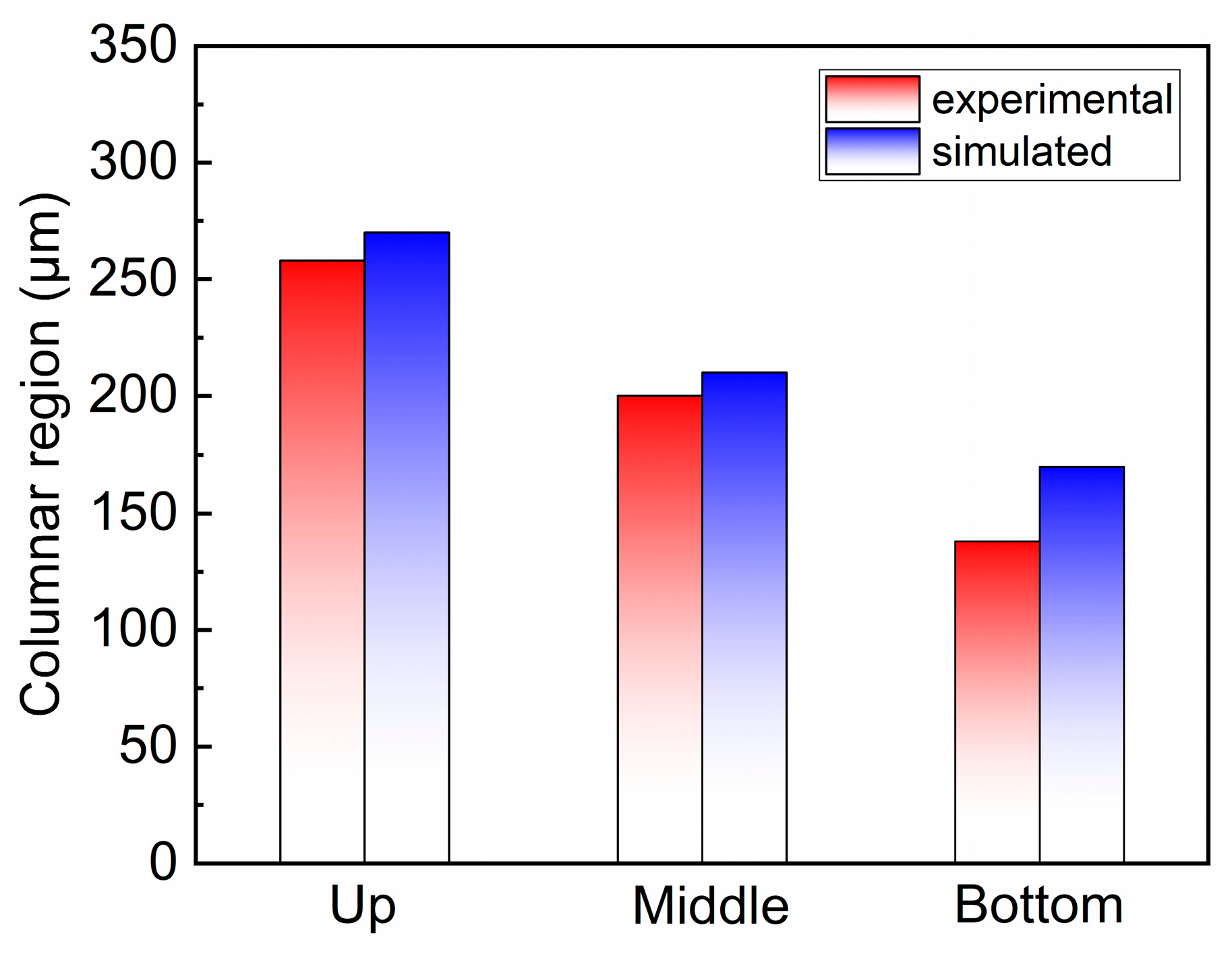 Metals 12 00571 g014