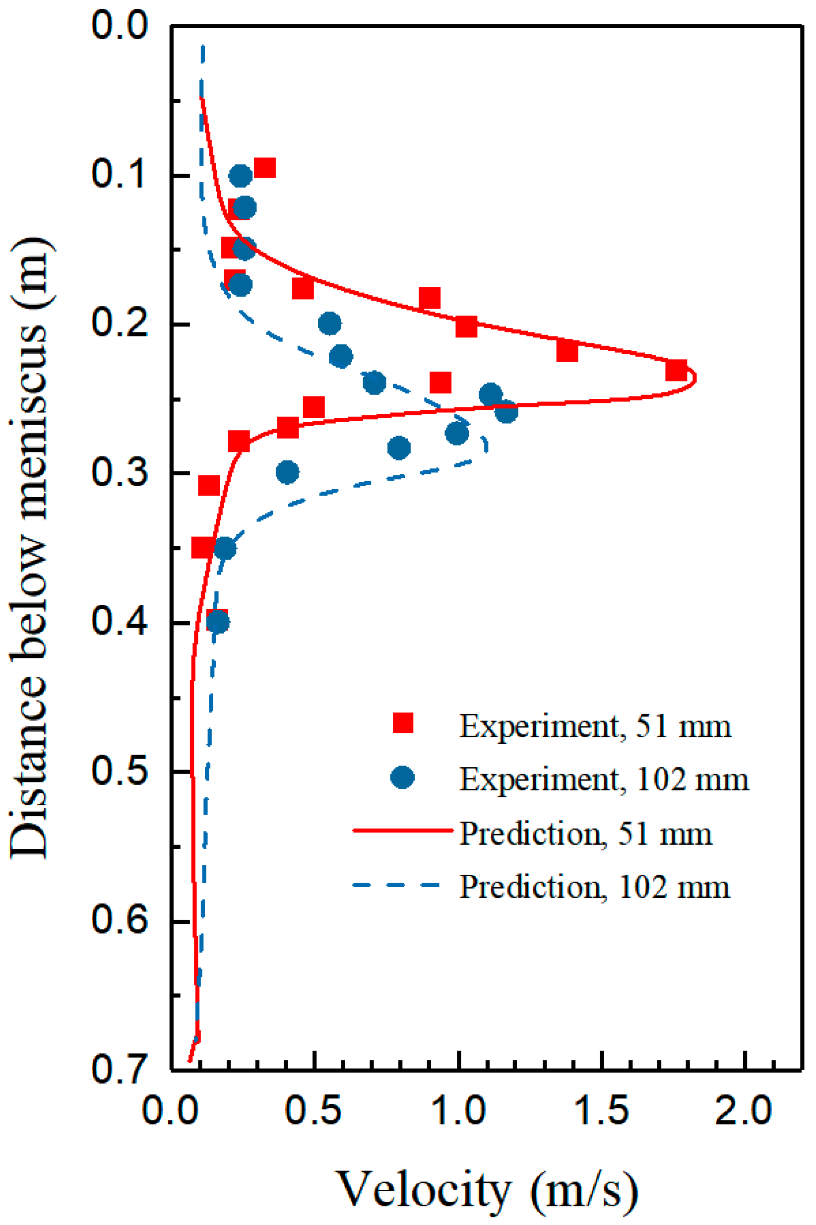 Metals 12 00572 g001 Metals 12 00572 g001