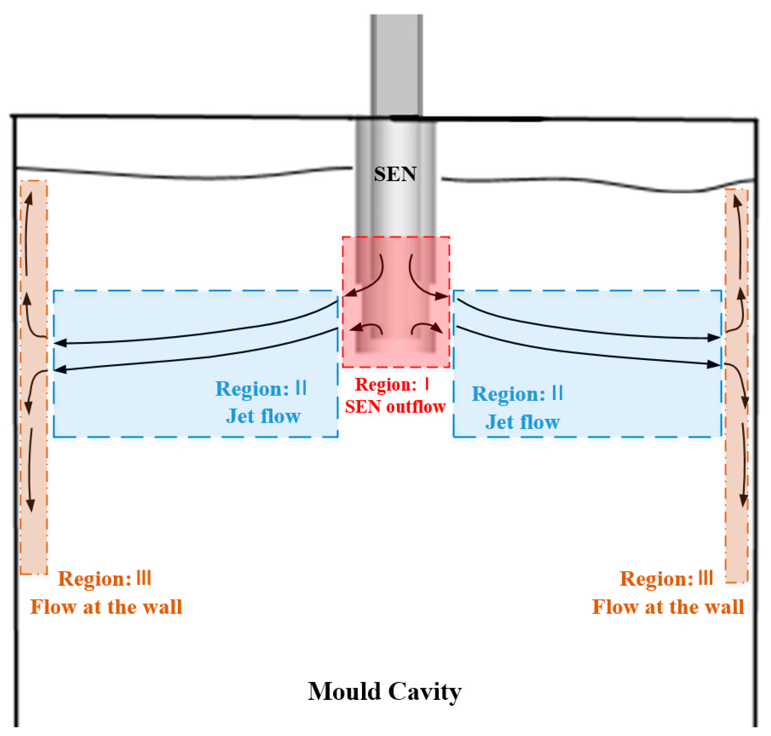 Metals 12 00572 g002 Metals 12 00572 g002