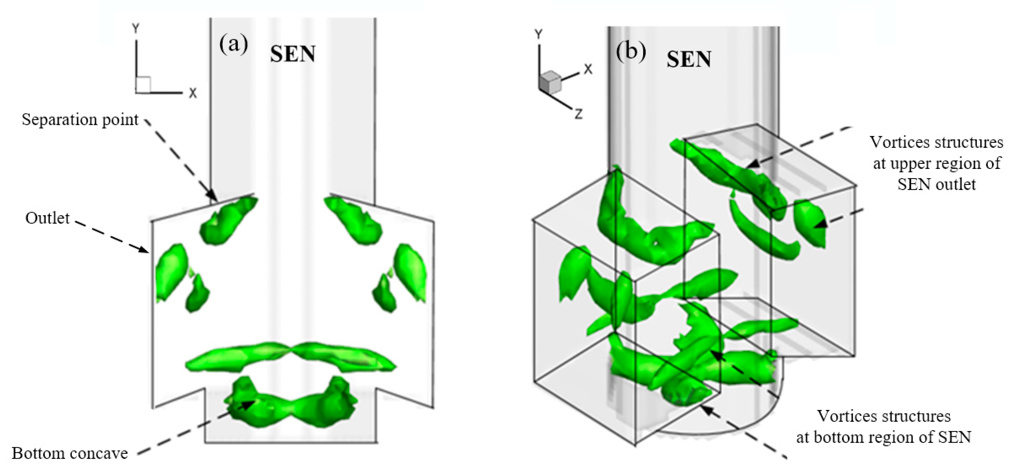 Metals 12 00572 g003 Metals 12 00572 g003