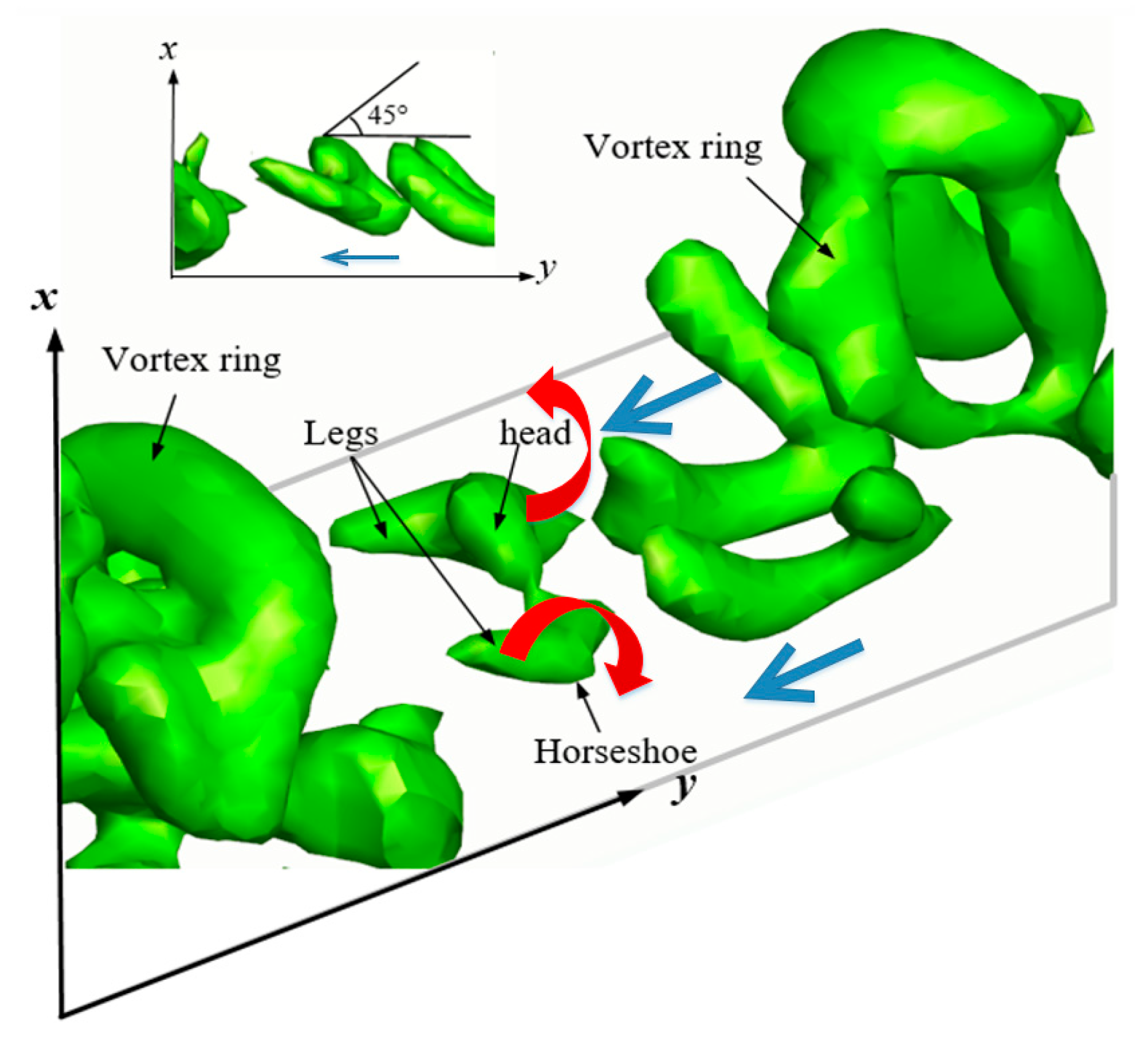 Metals 12 00572 g009 Metals 12 00572 g009