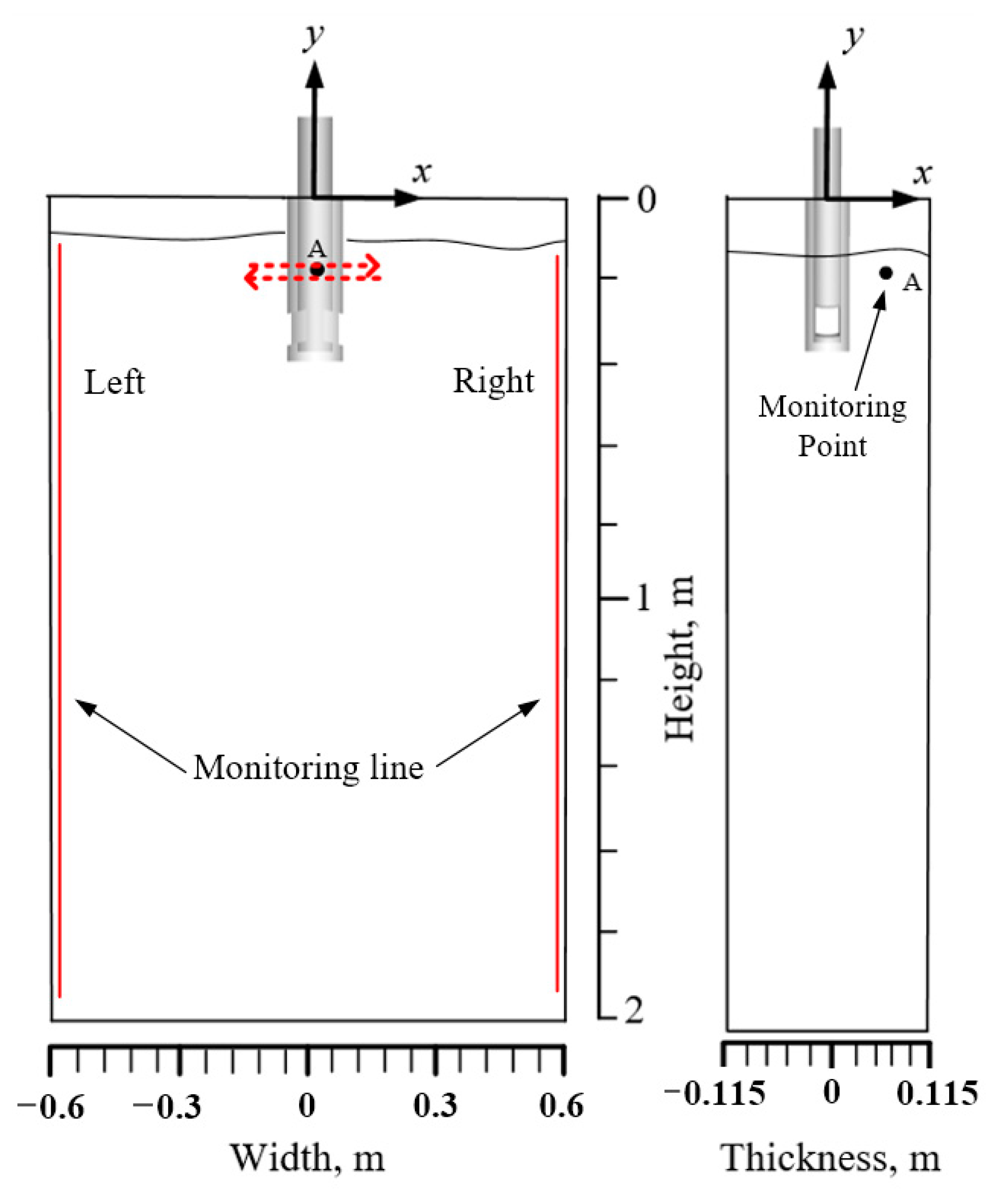 Metals 12 00572 g016 Metals 12 00572 g016