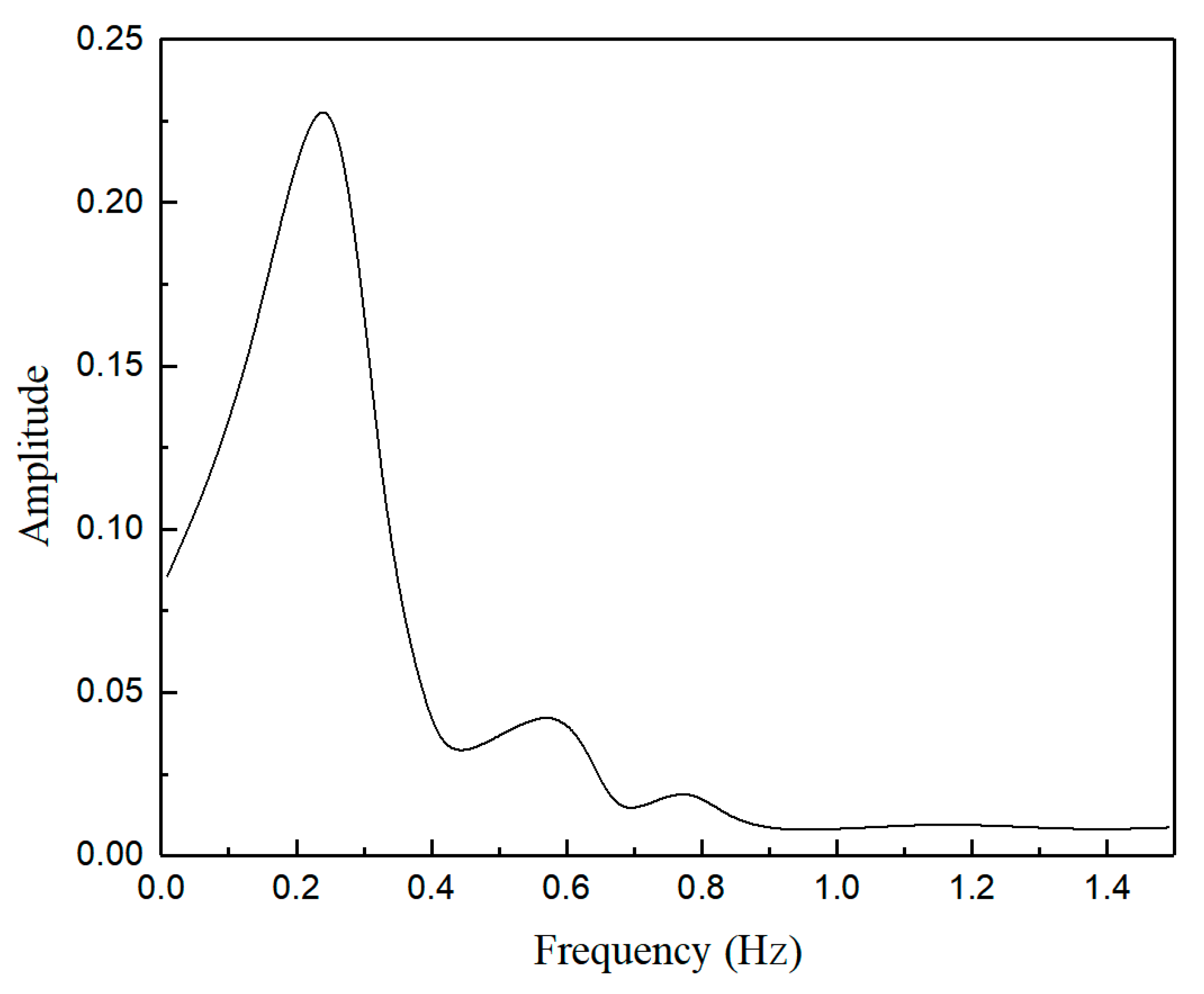 Metals 12 00572 g020 Metals 12 00572 g020