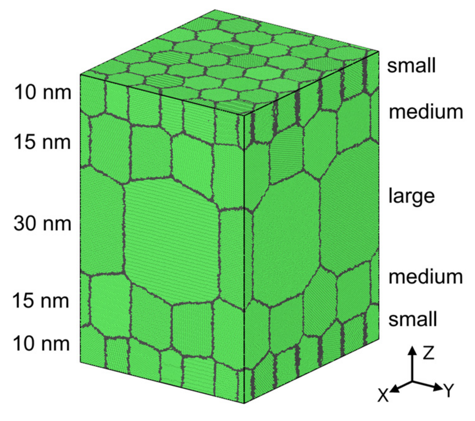 Metals 12 00573 g001