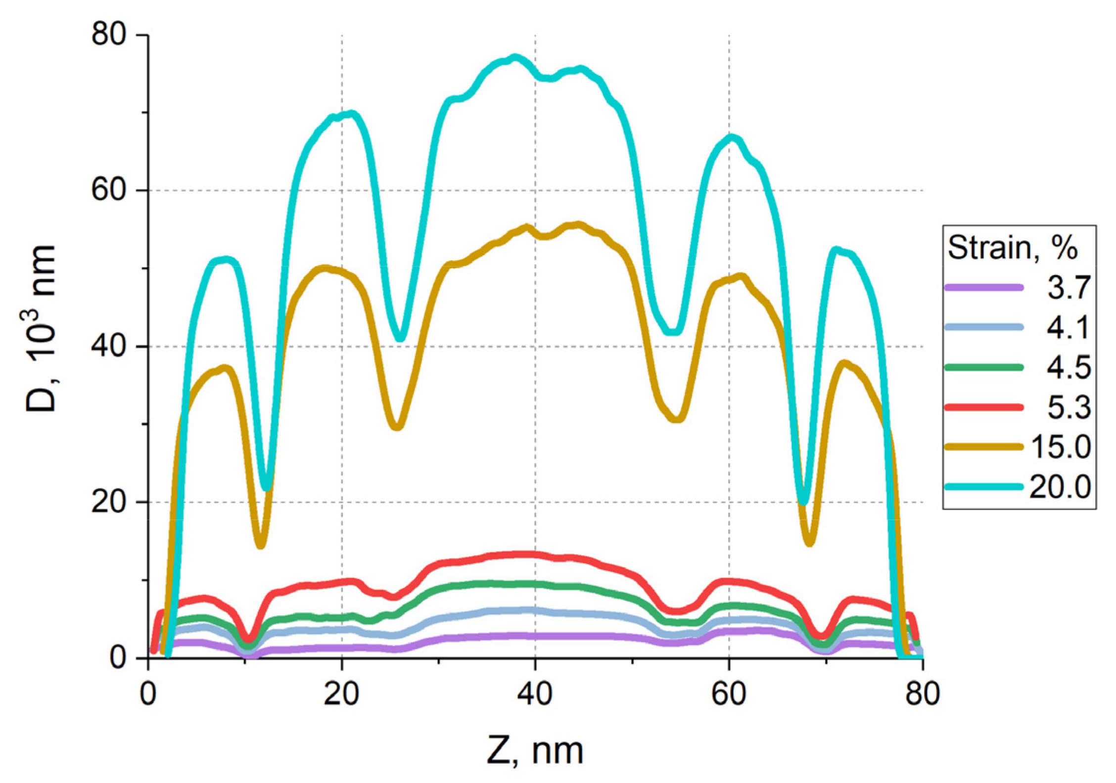 Metals 12 00573 g004