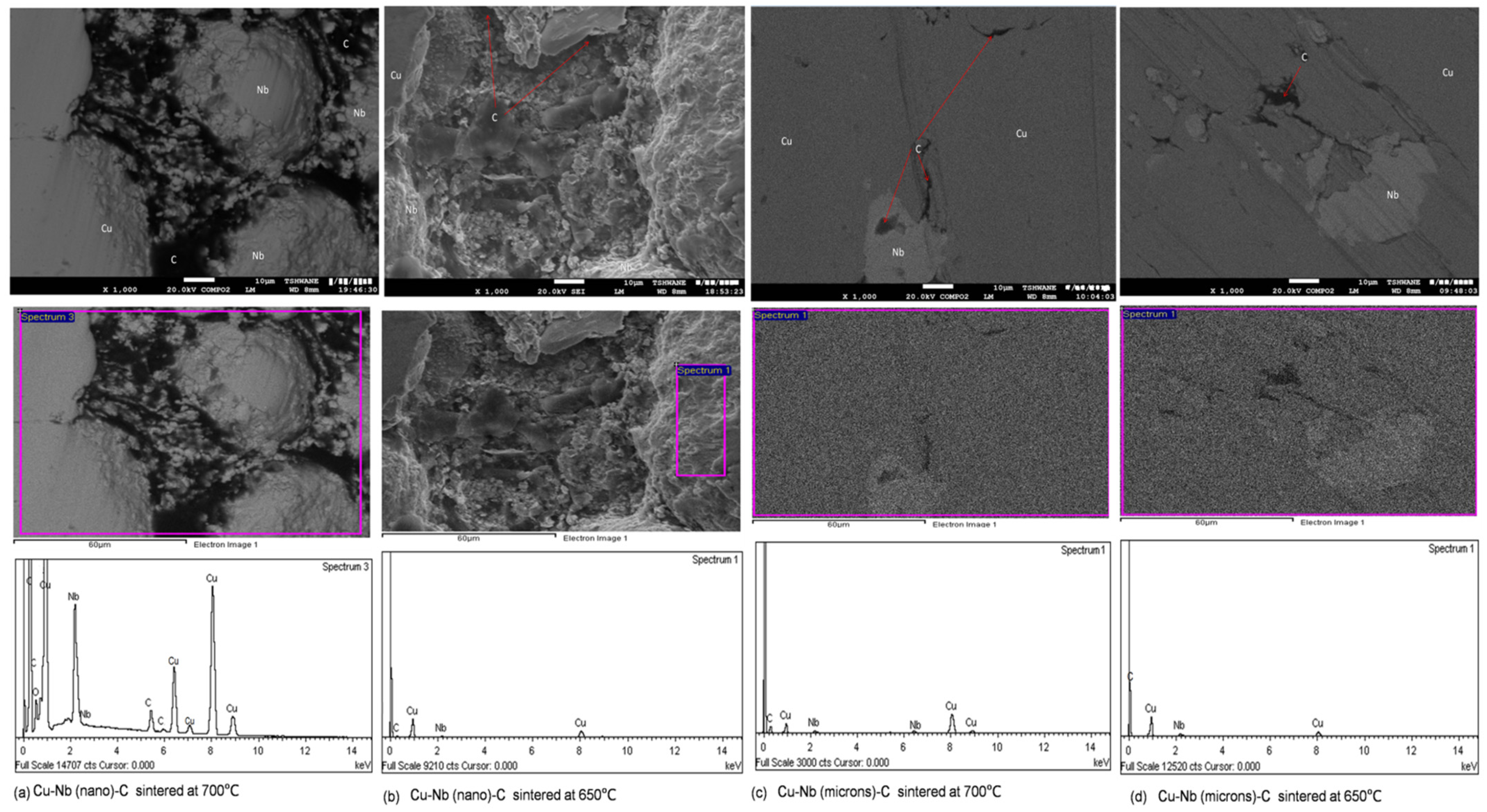 Metals 12 00574 g004