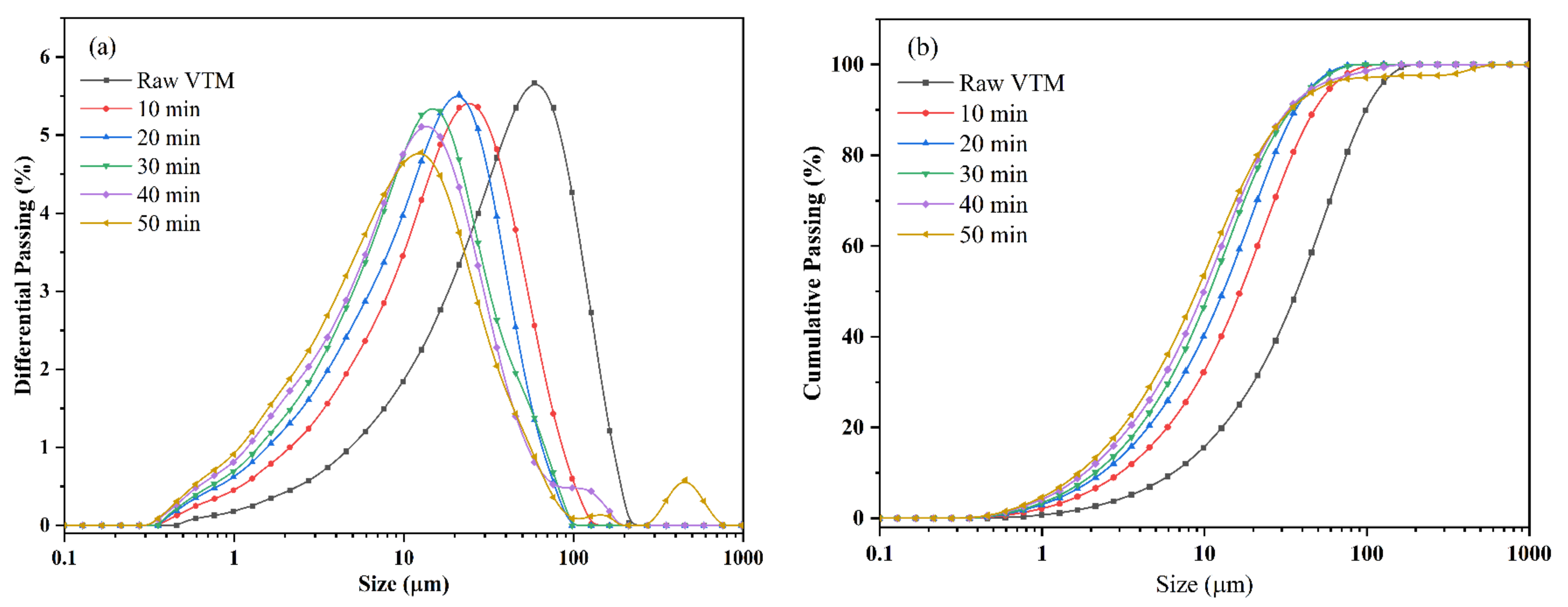 Metals 12 00575 g003