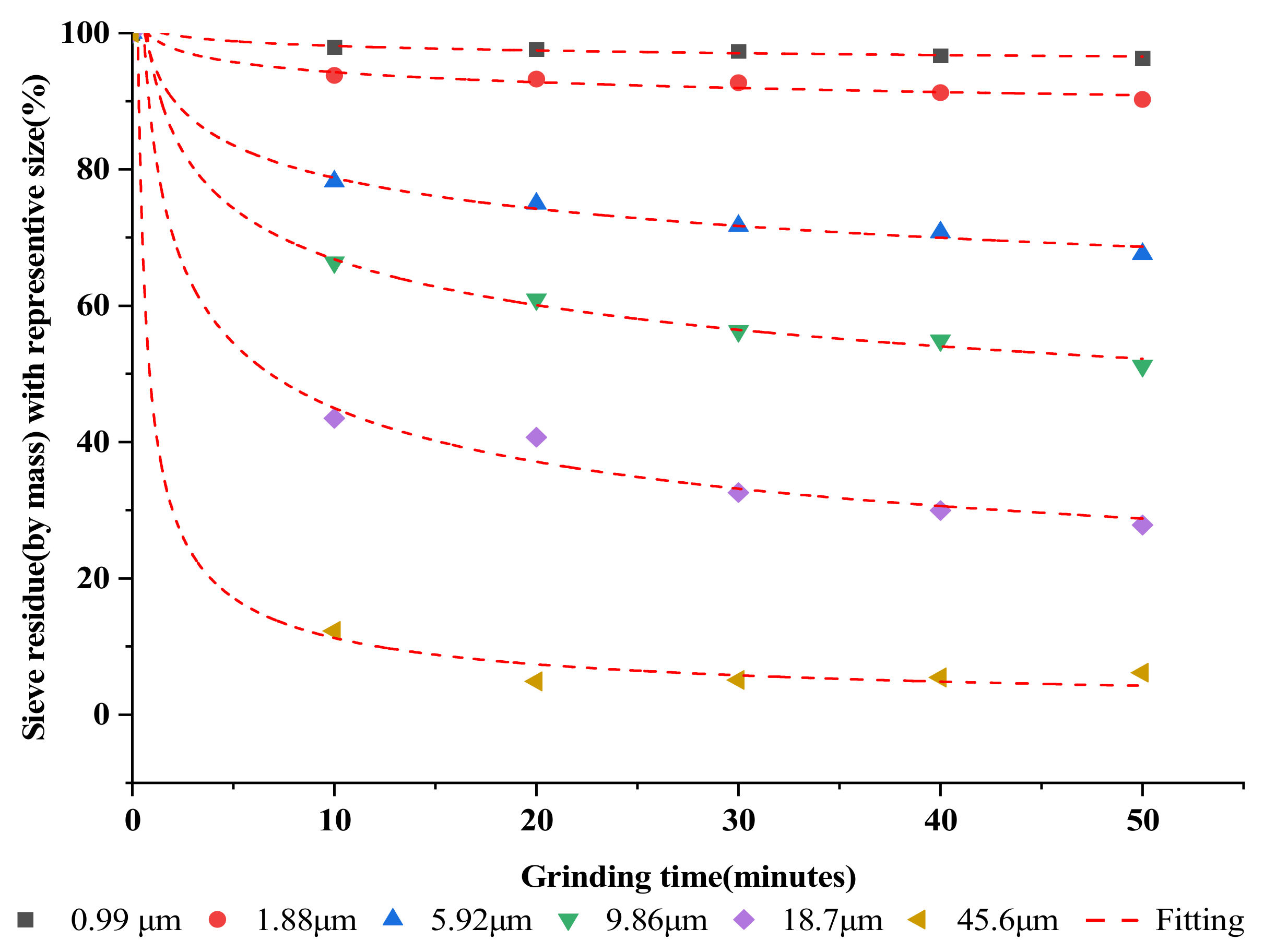 Metals 12 00575 g004