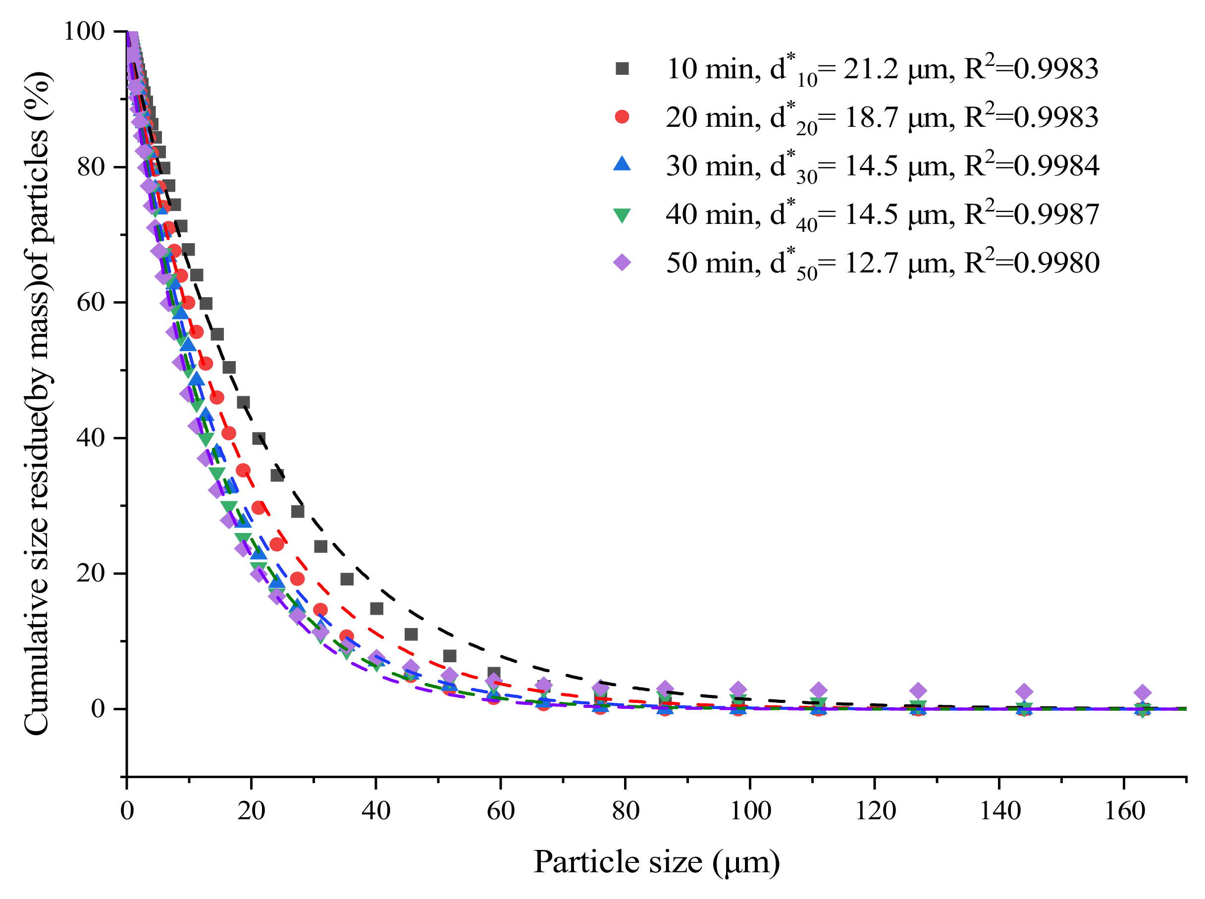 Metals 12 00575 g008