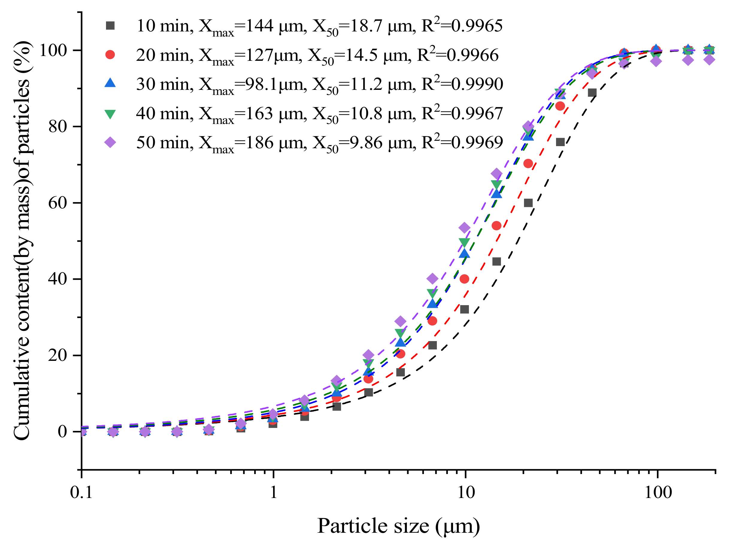 Metals 12 00575 g009
