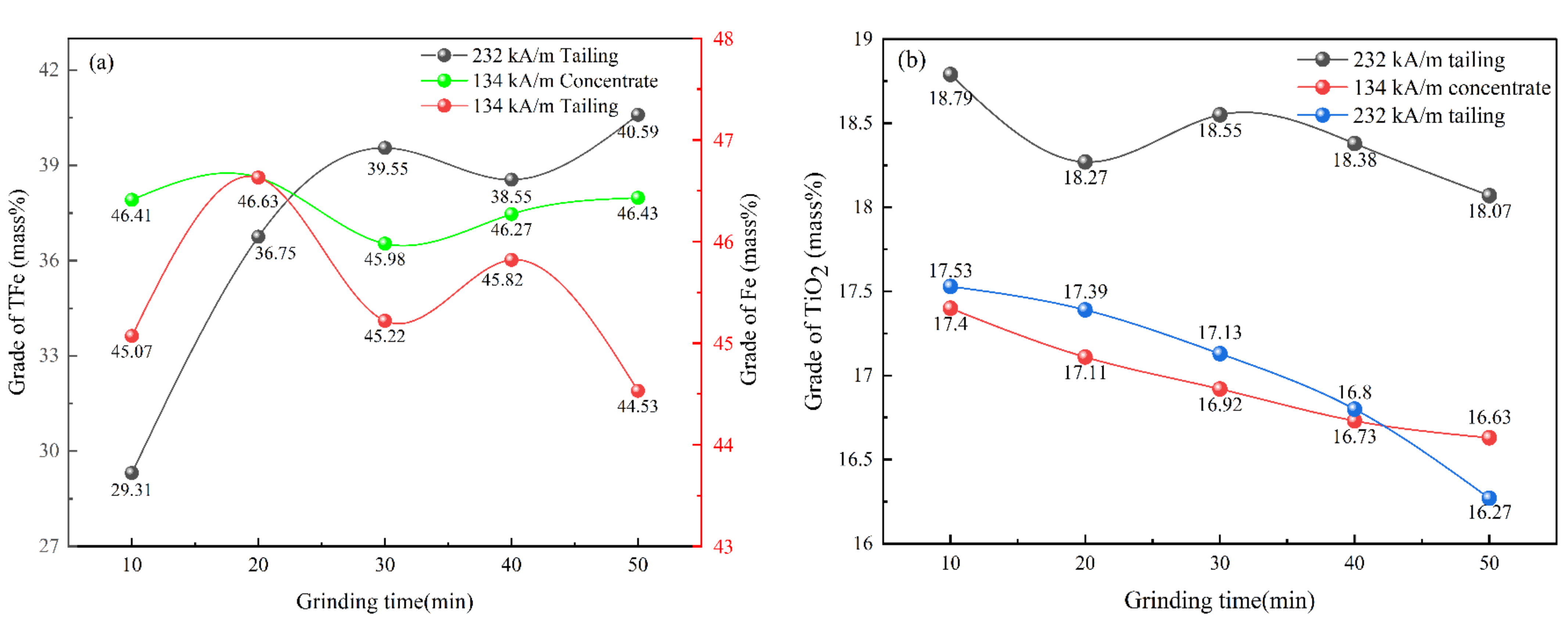 Metals 12 00575 g011