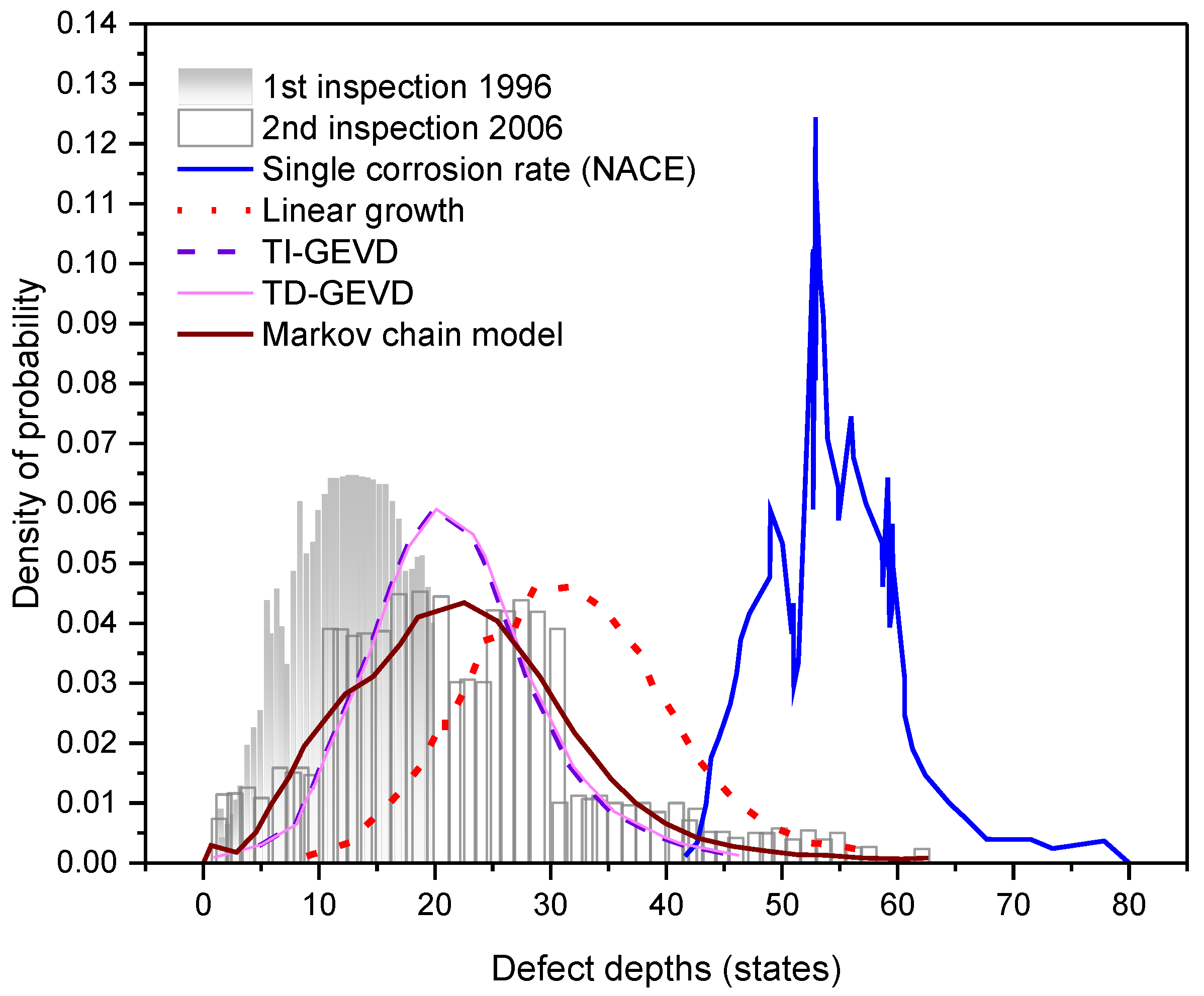 Metals 12 00576 g010
