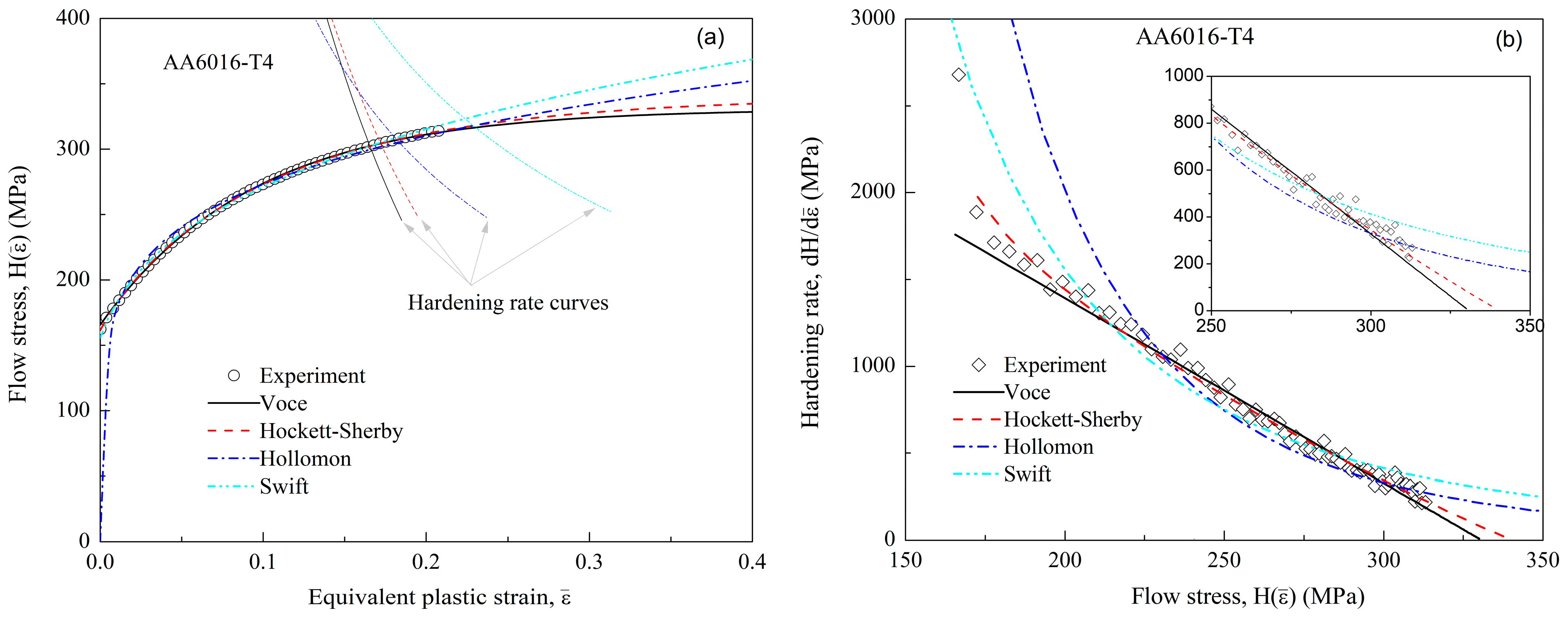 Metals 12 00578 g001