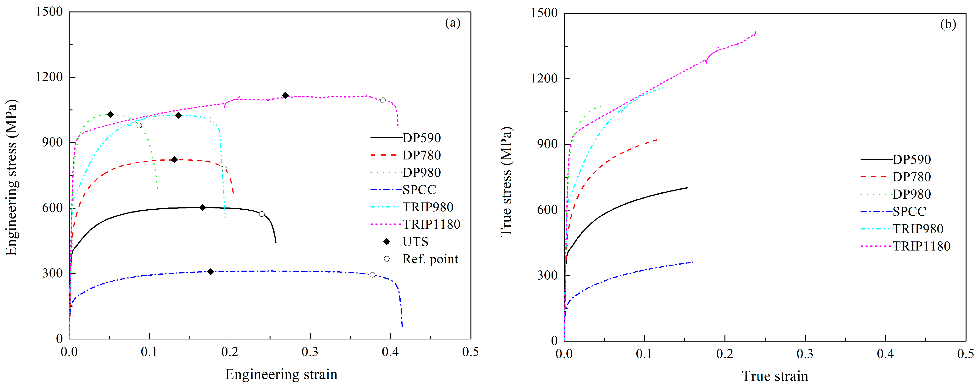 Metals 12 00578 g003