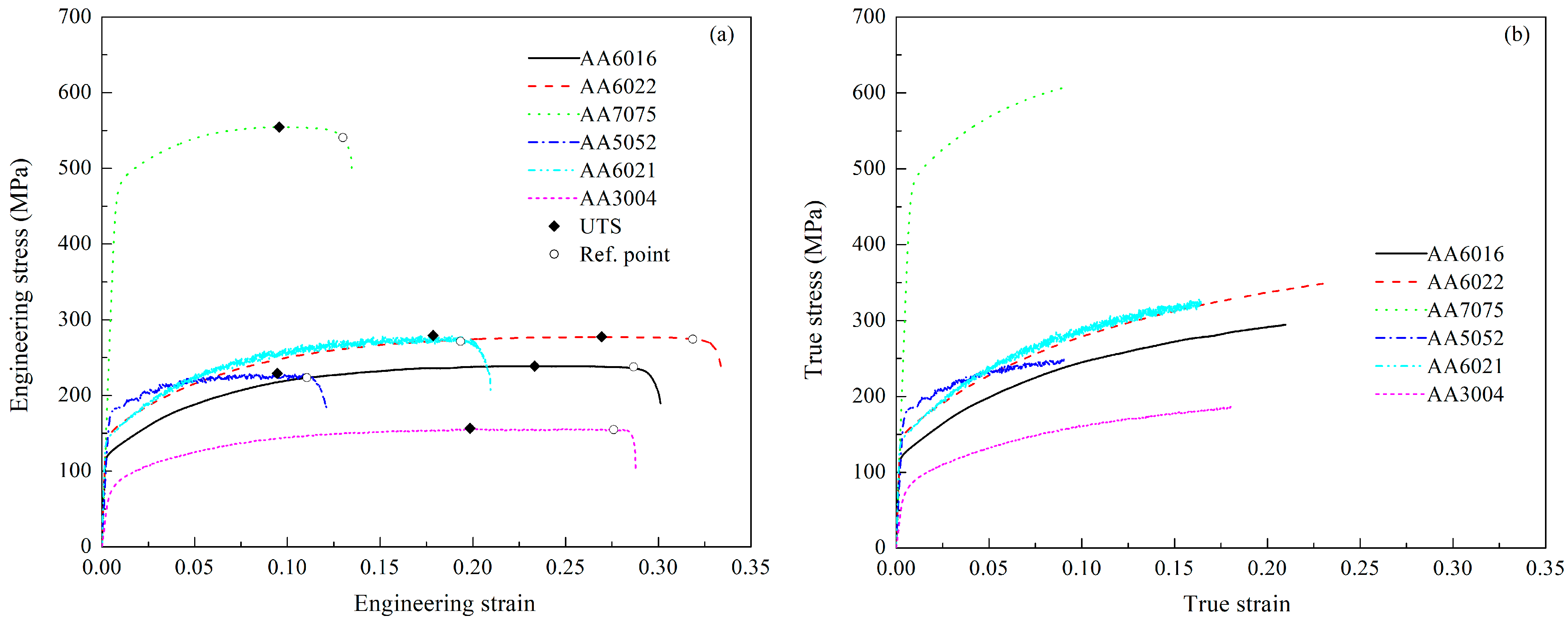 Metals 12 00578 g004