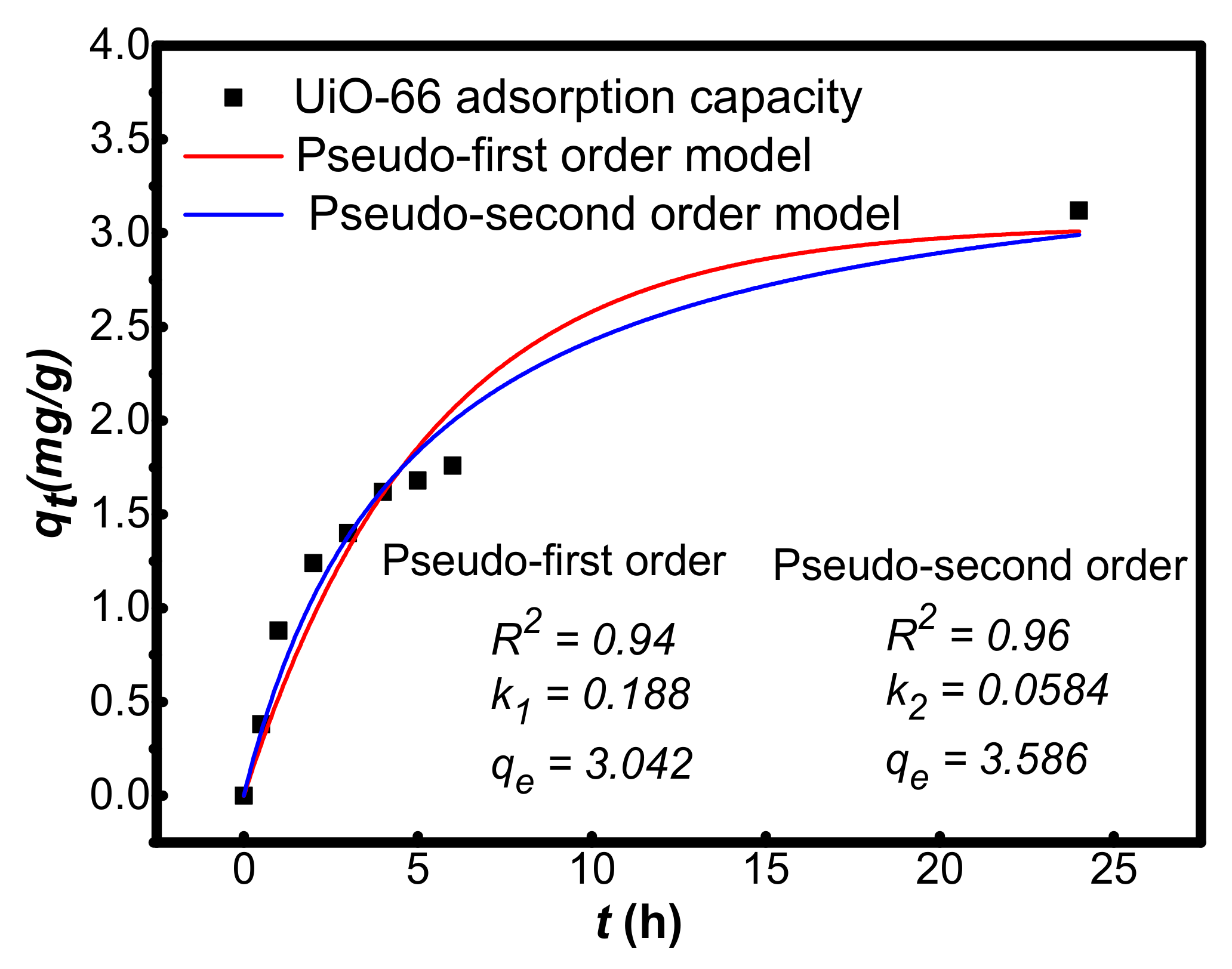 Metals 12 00579 g003